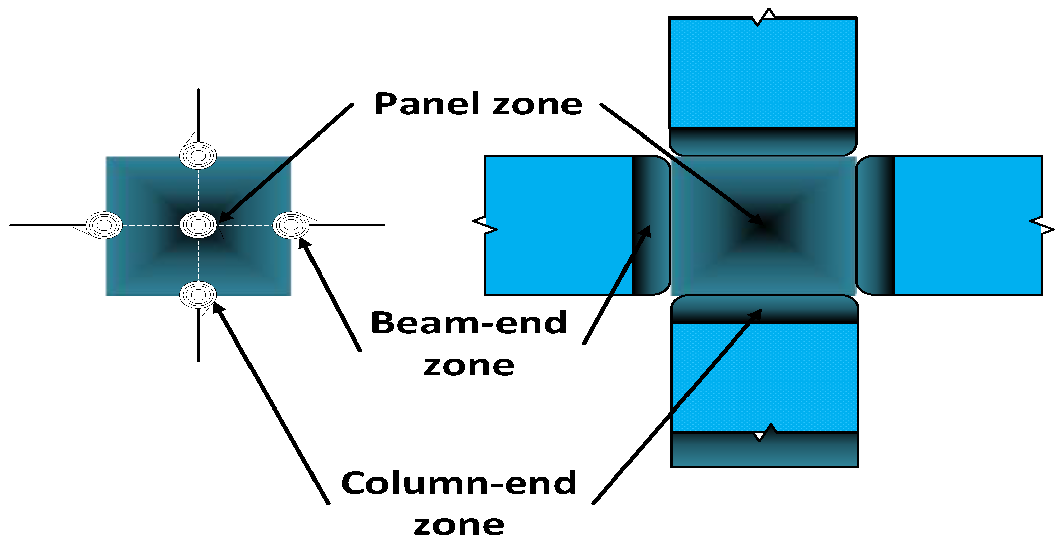 Buildings 13 01364 g006