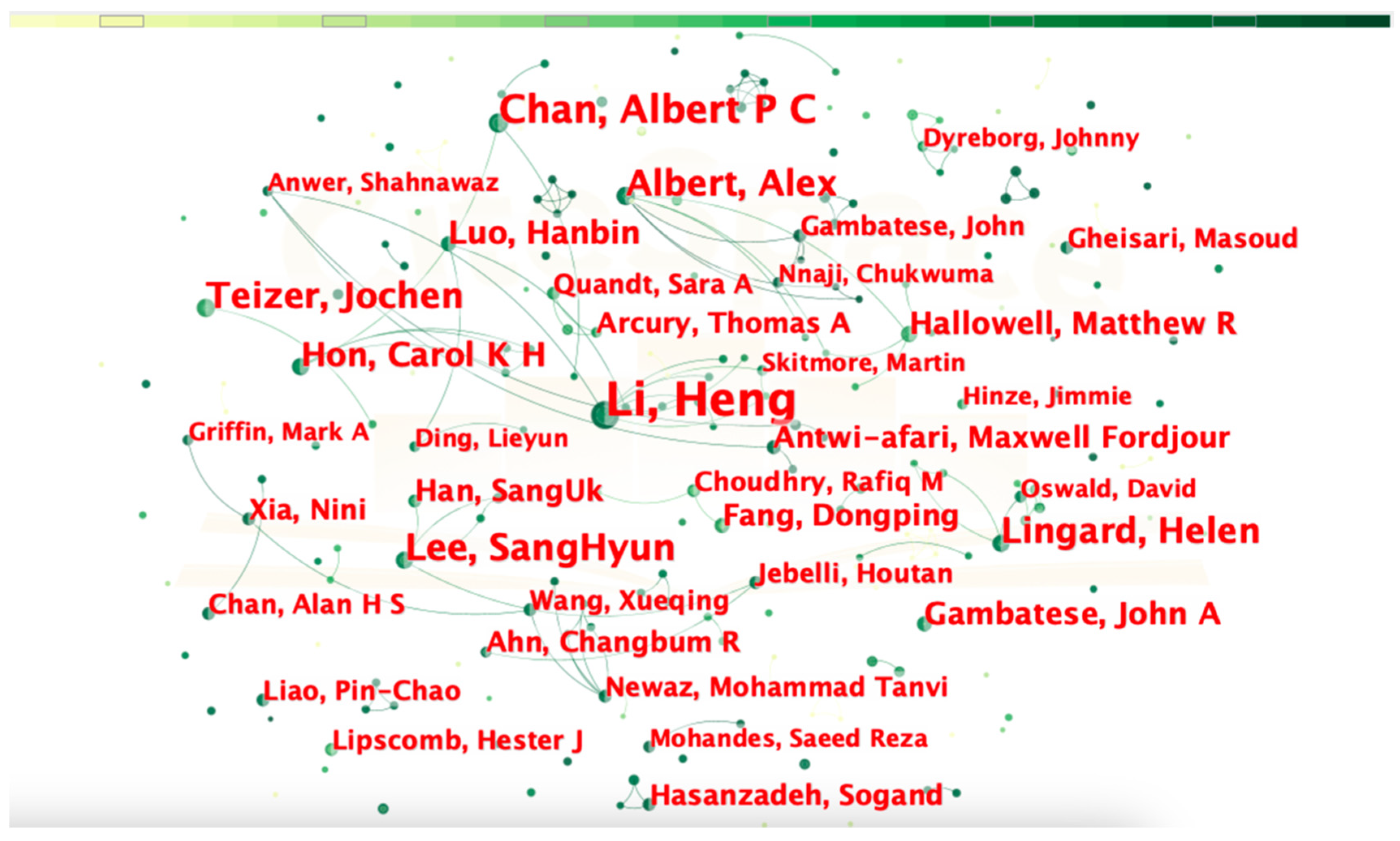 Buildings 13 01365 g005