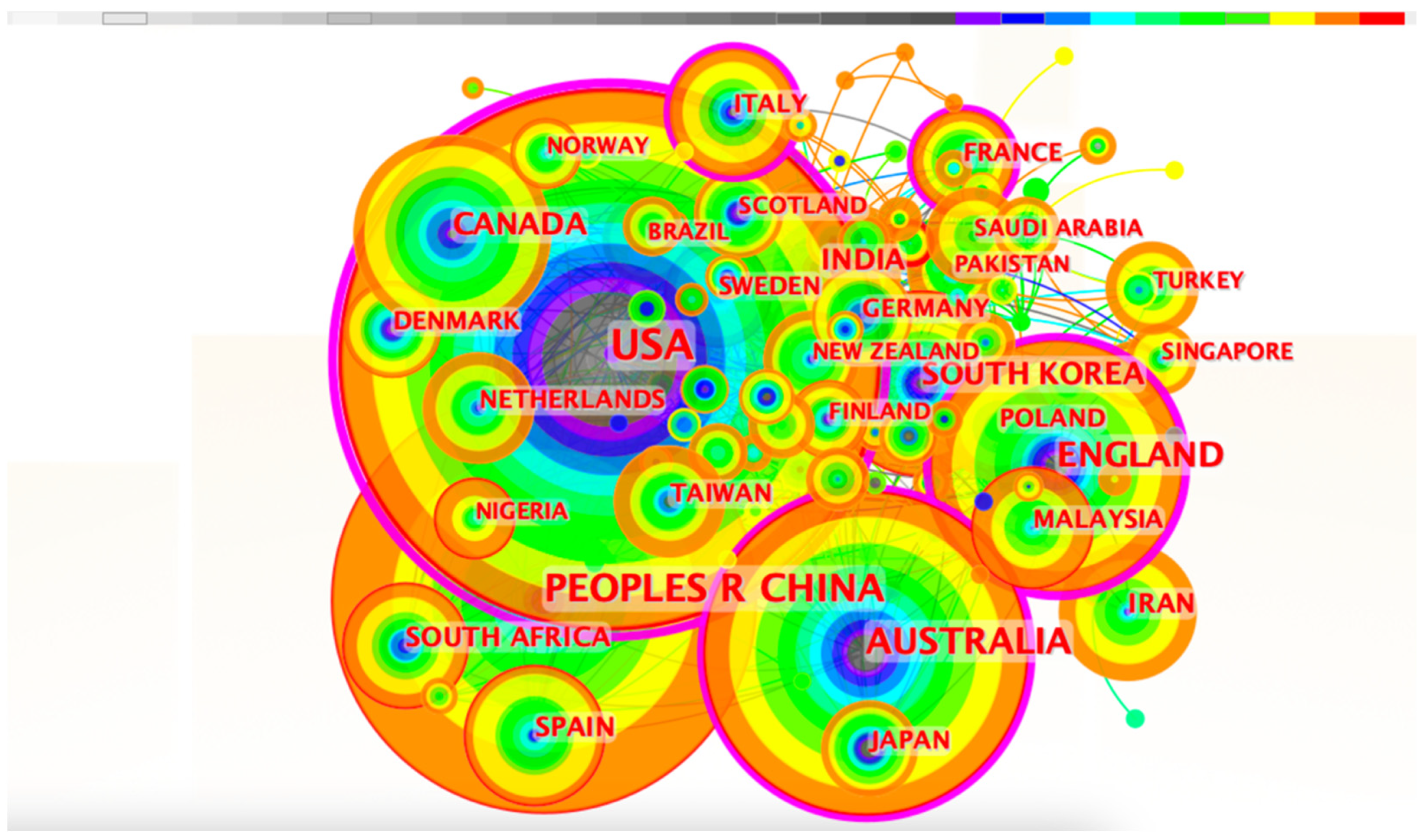 Buildings 13 01365 g006