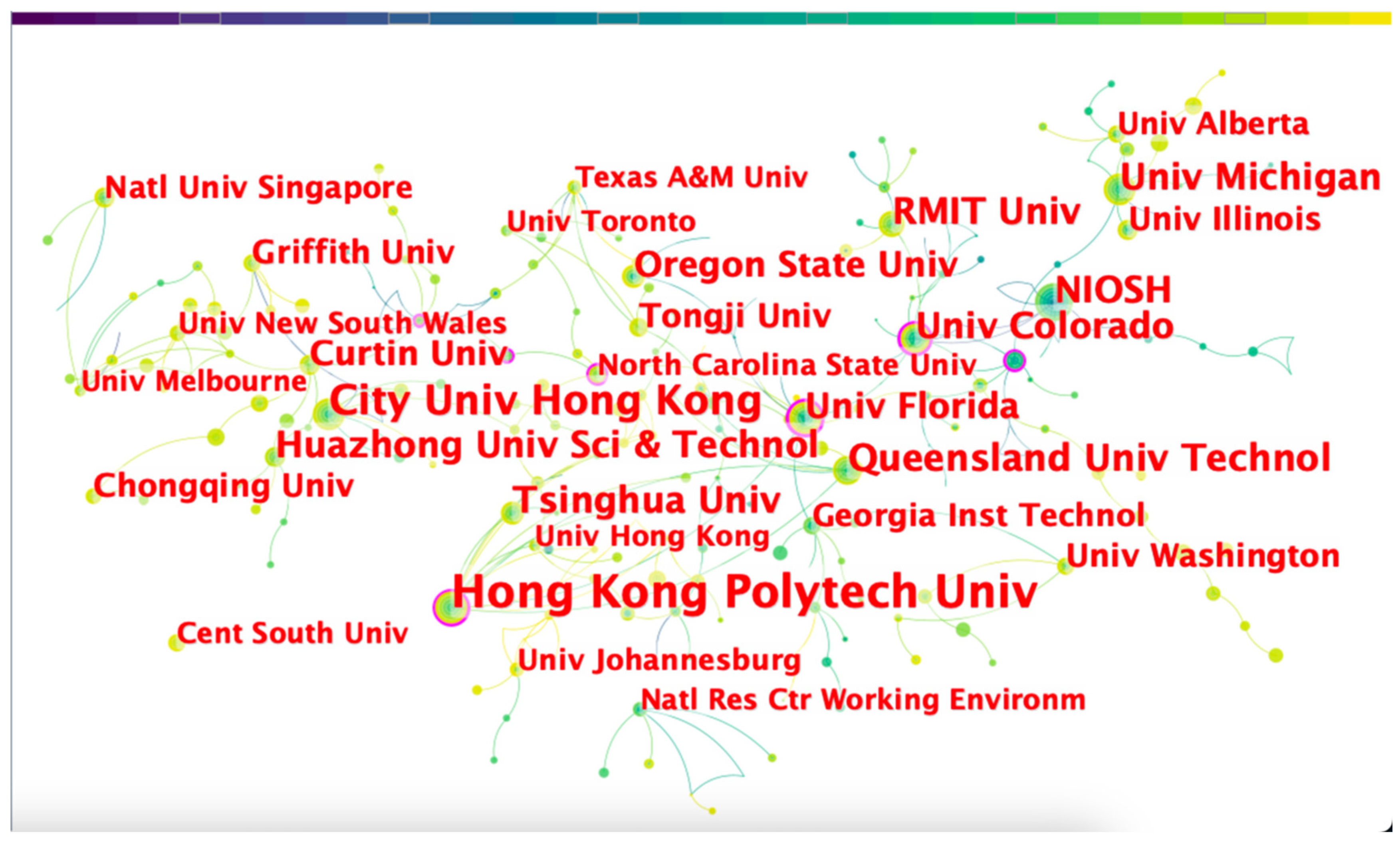 Buildings 13 01365 g007