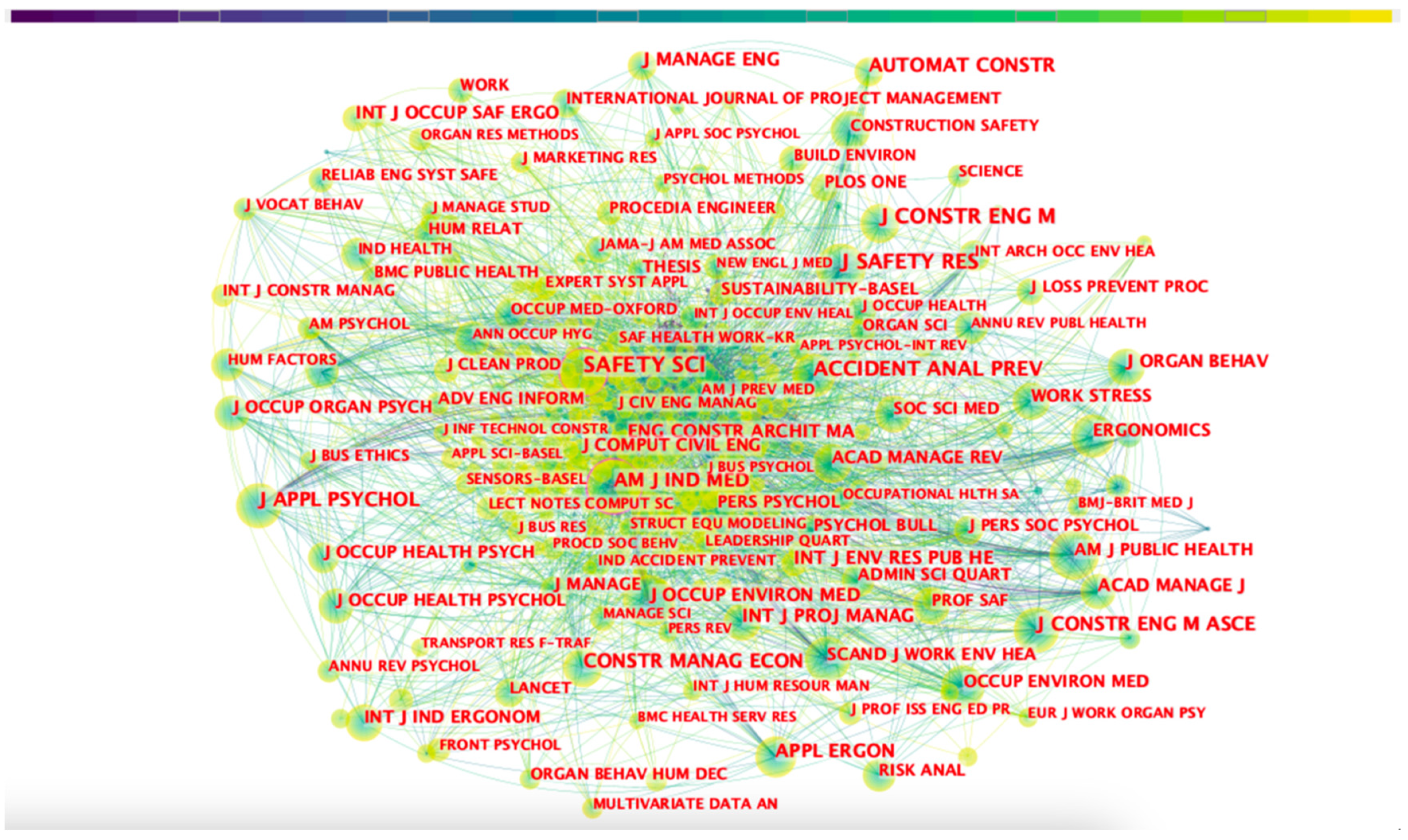 Buildings 13 01365 g008