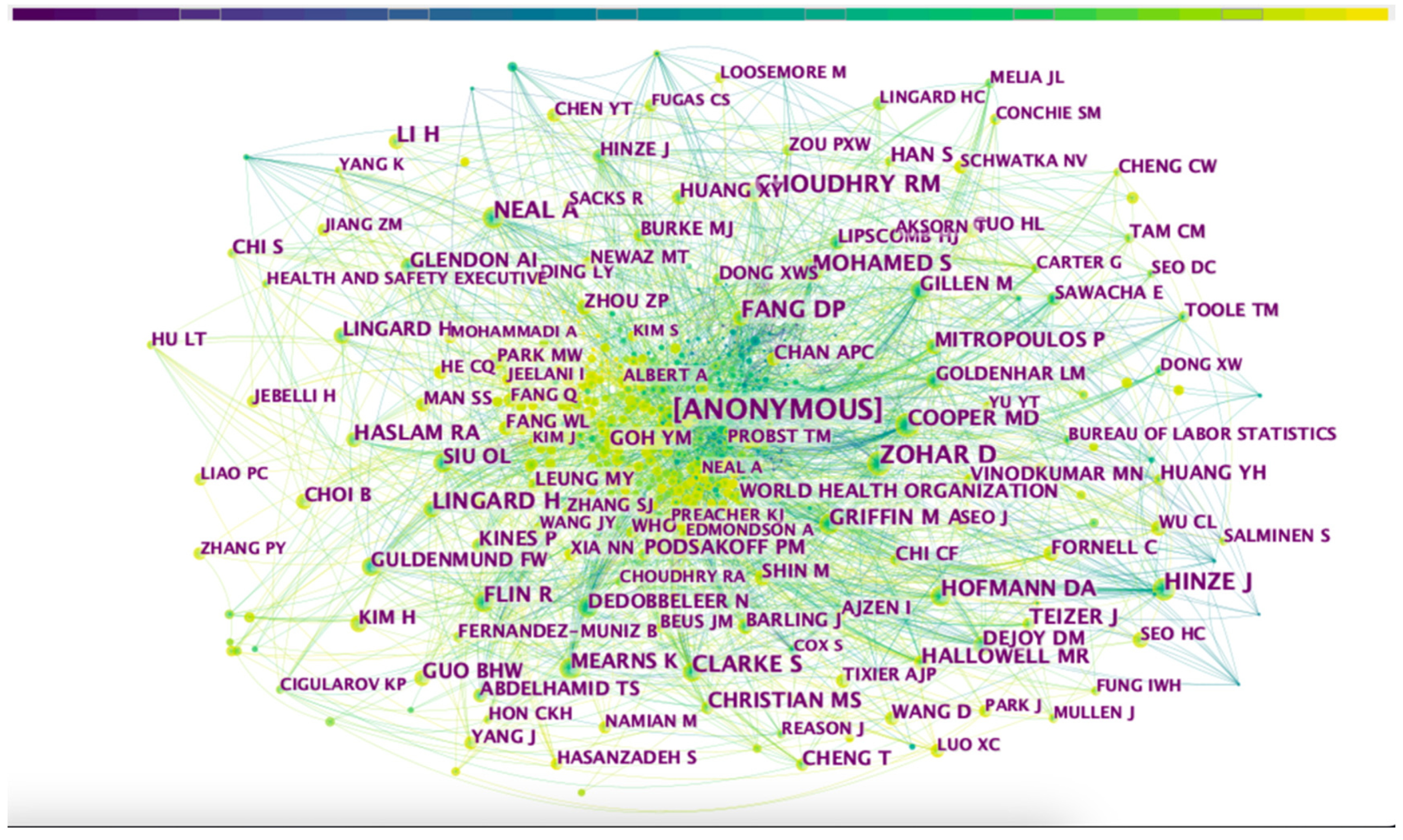 Buildings 13 01365 g009