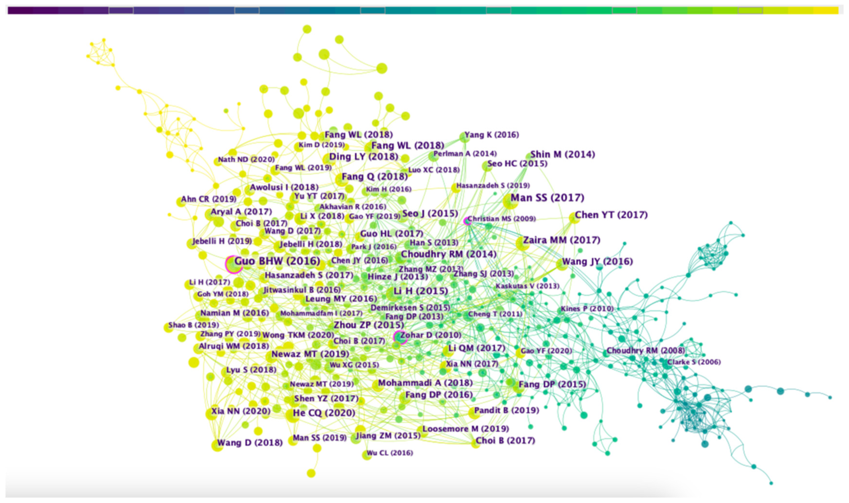 Buildings 13 01365 g010