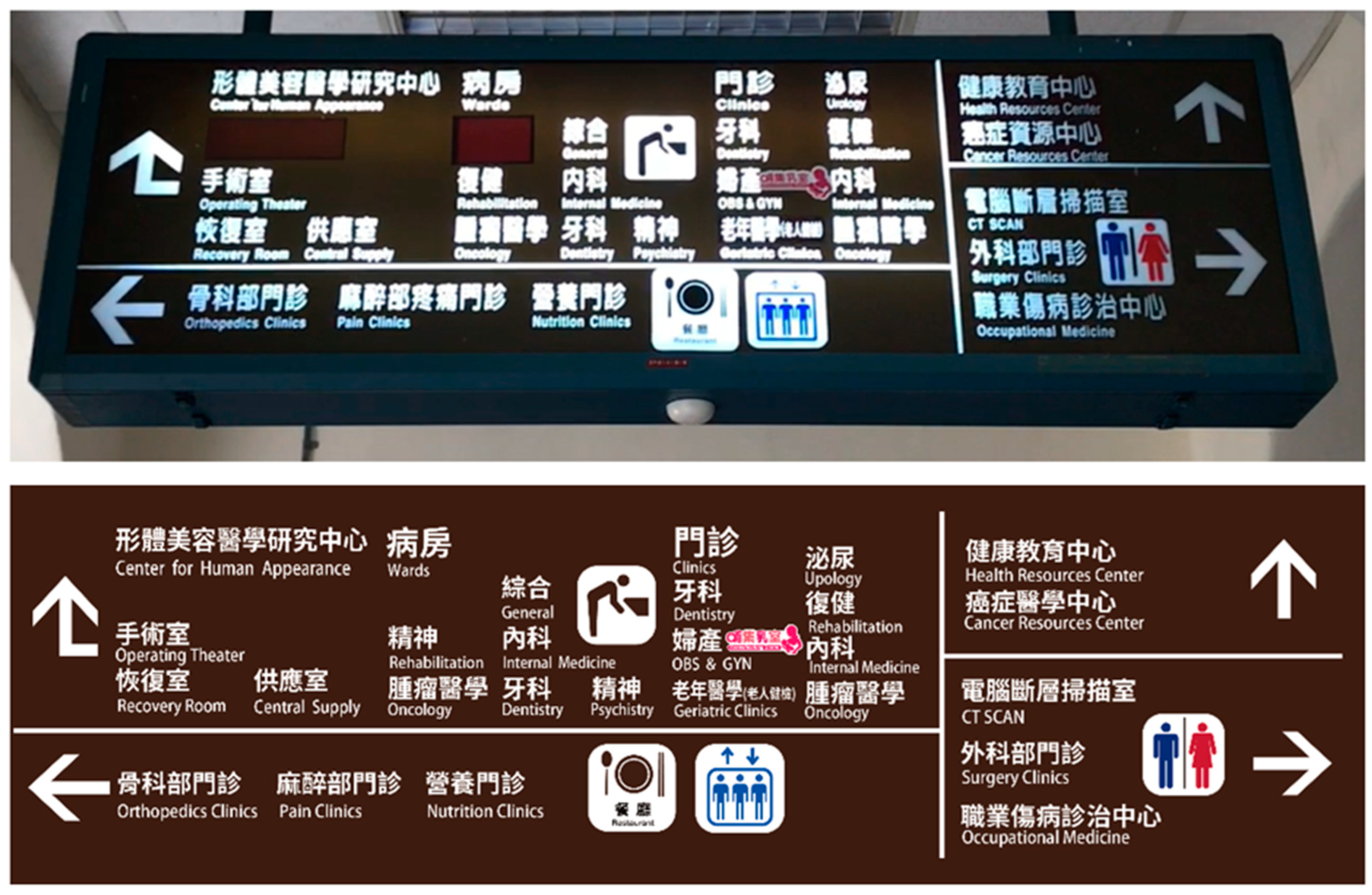 Buildings 13 01366 g003