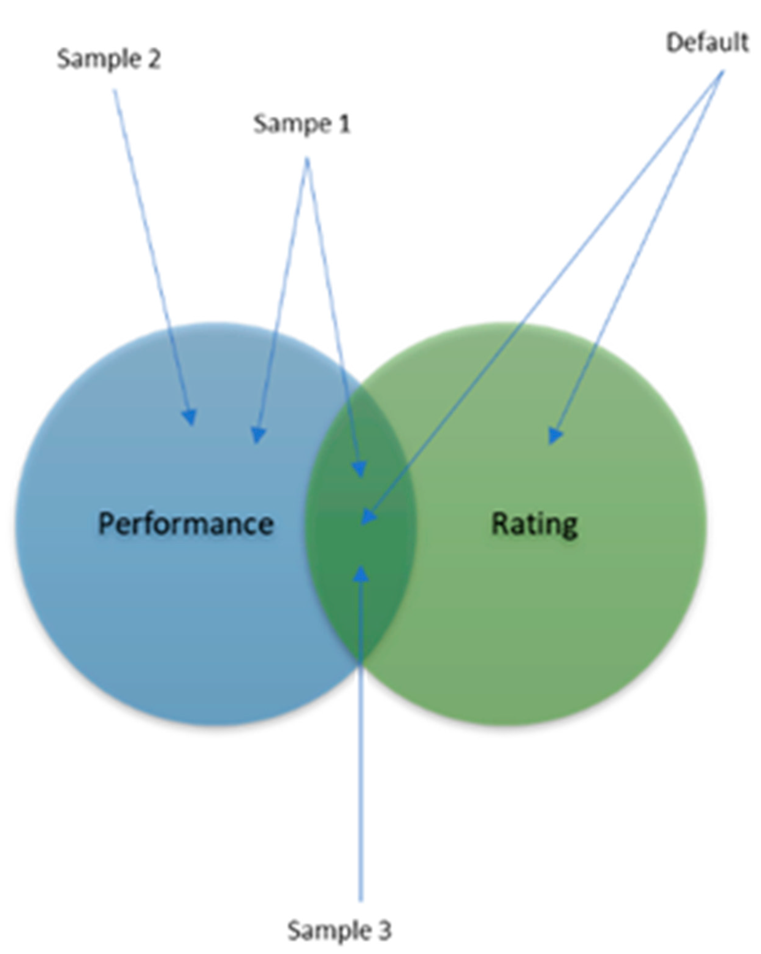 Buildings 13 01367 g001