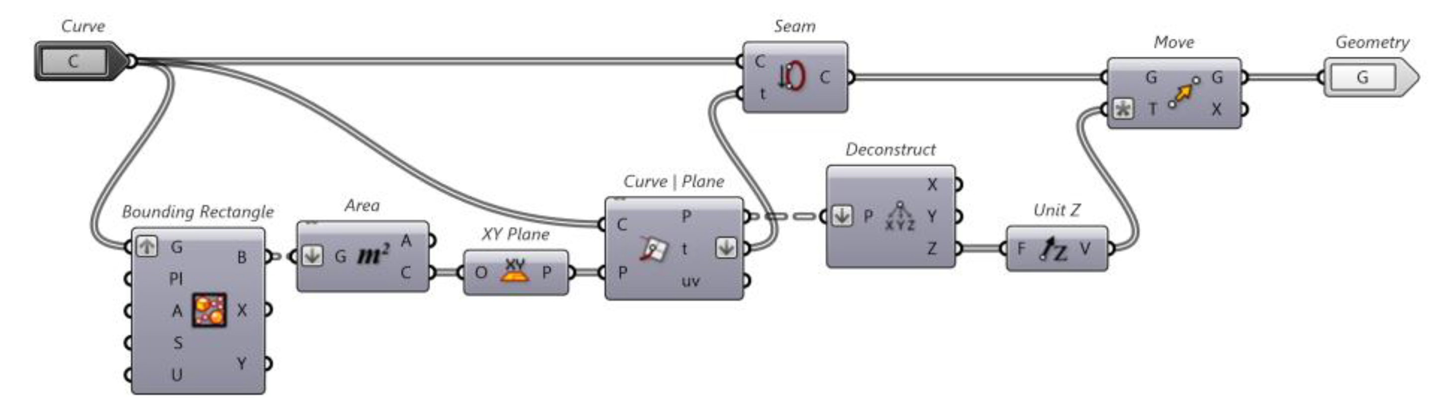 Buildings 13 01369 g005