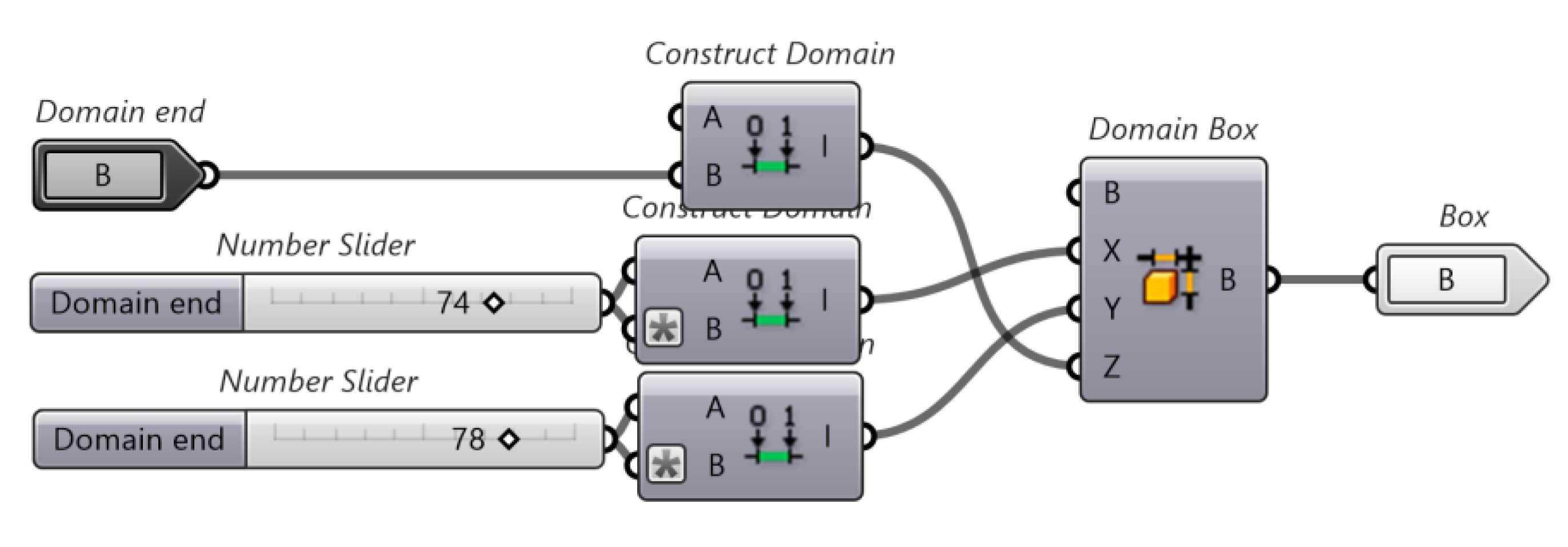 Buildings 13 01369 g022