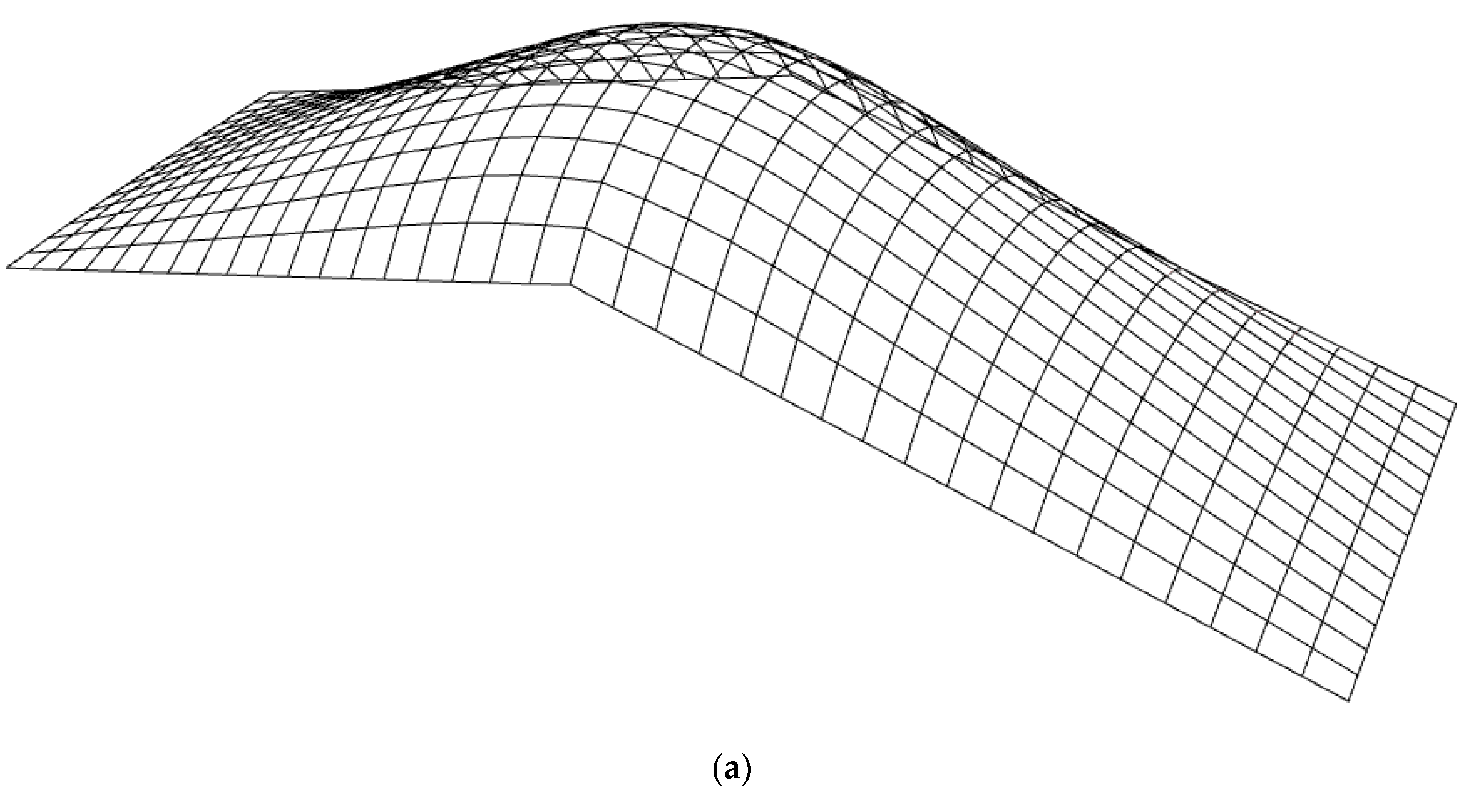 Buildings 13 01369 g027a