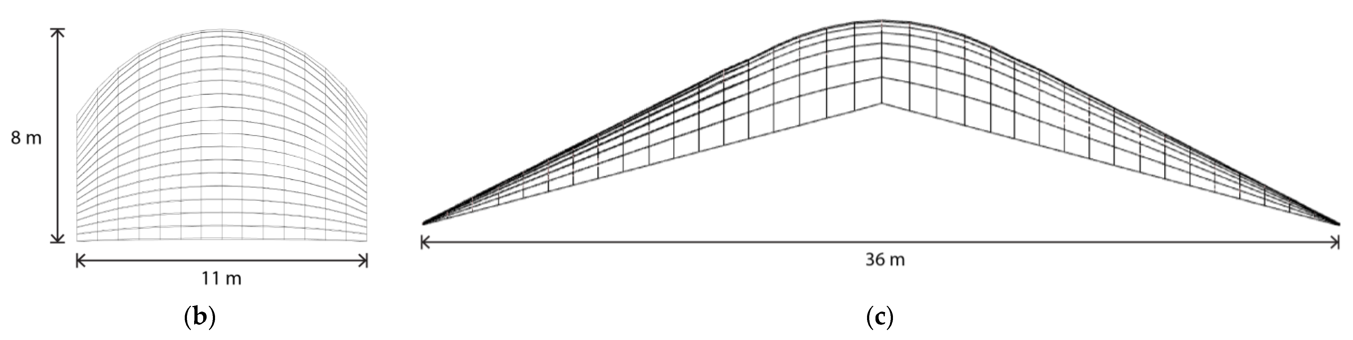 Buildings 13 01369 g027b