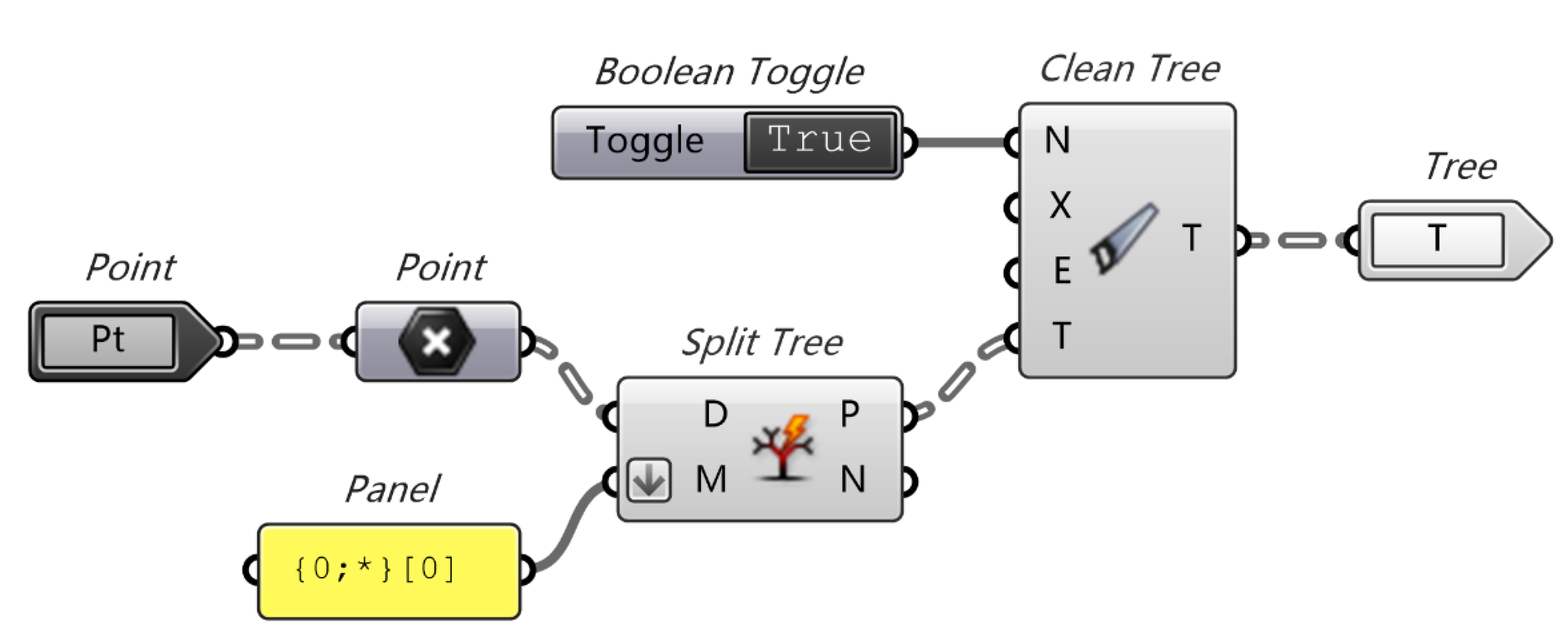 Buildings 13 01369 g032