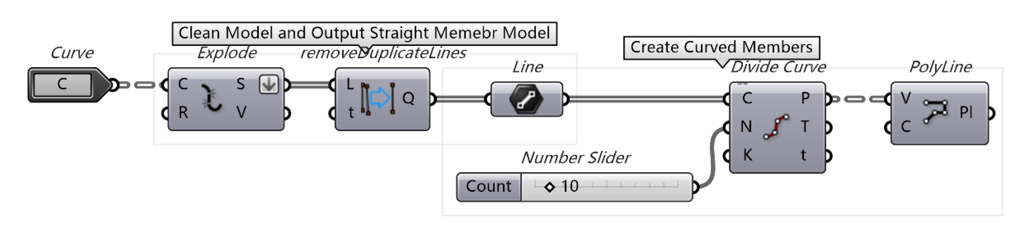 Buildings 13 01369 g036
