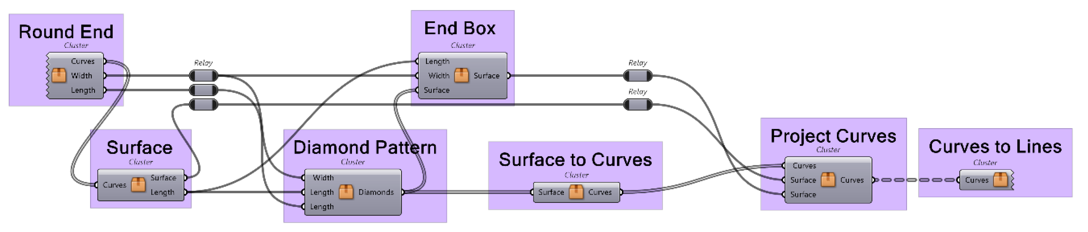 Buildings 13 01369 g044