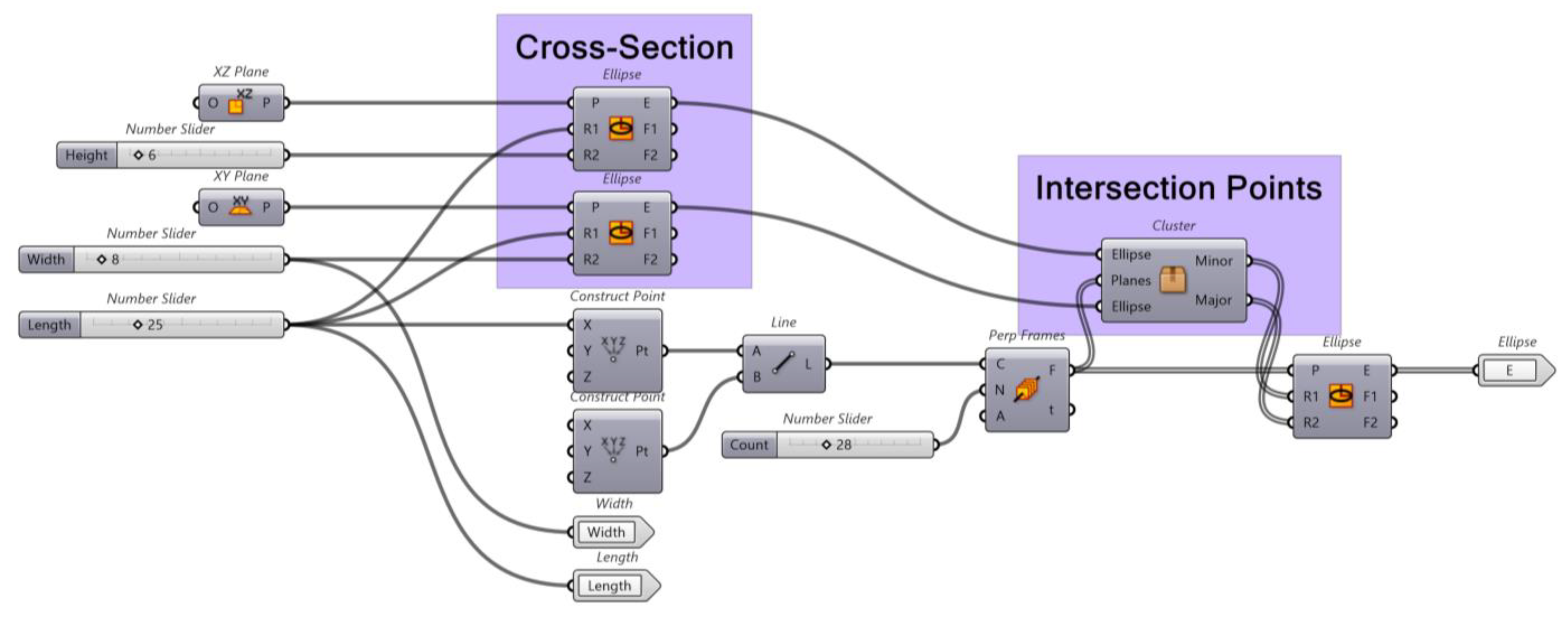Buildings 13 01369 g045