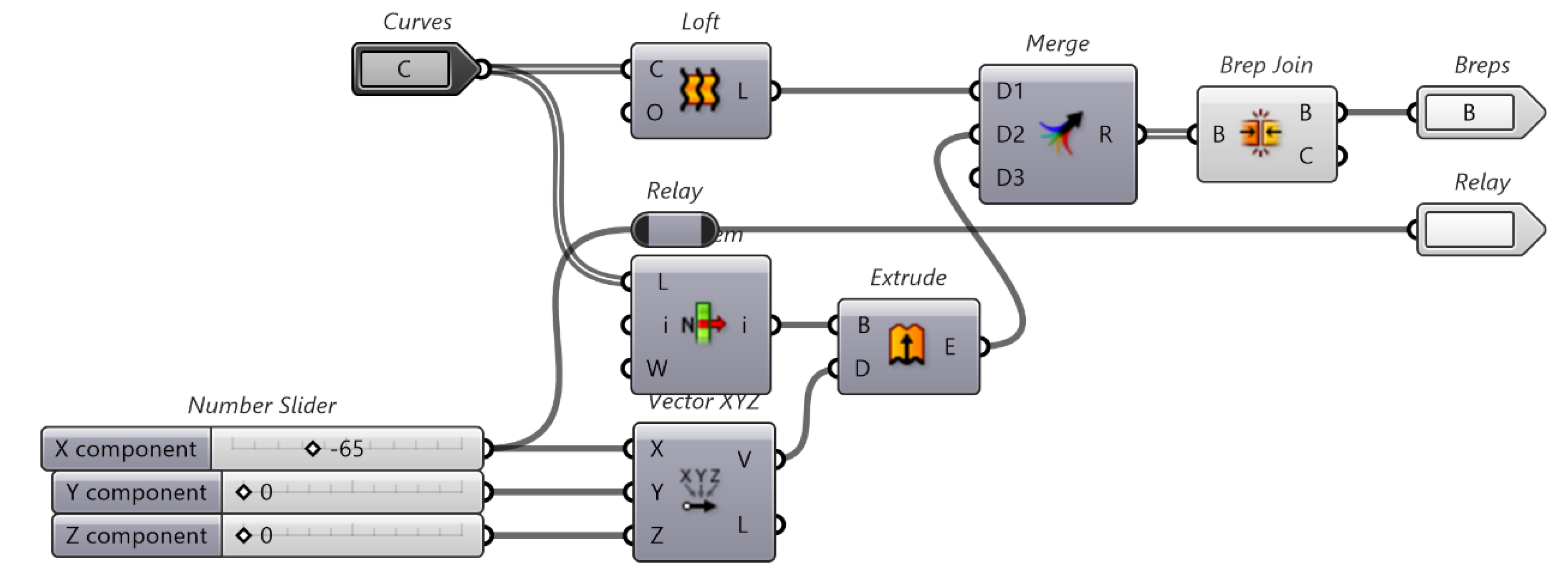Buildings 13 01369 g049