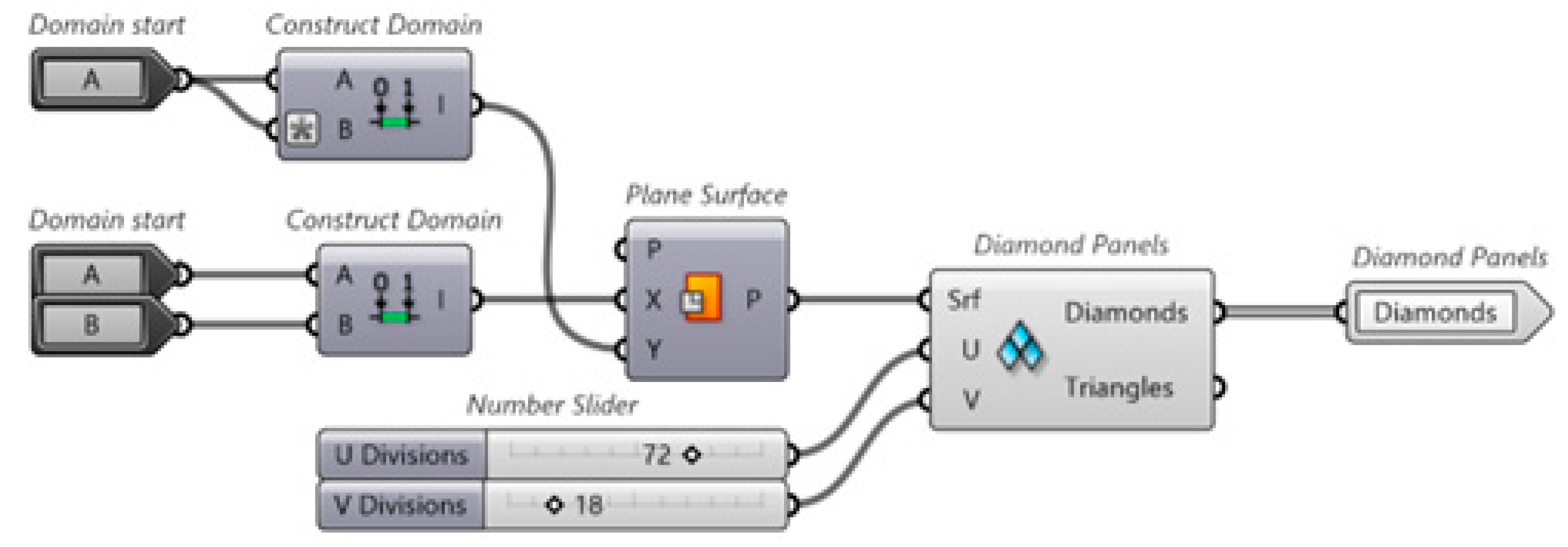 Buildings 13 01369 g051