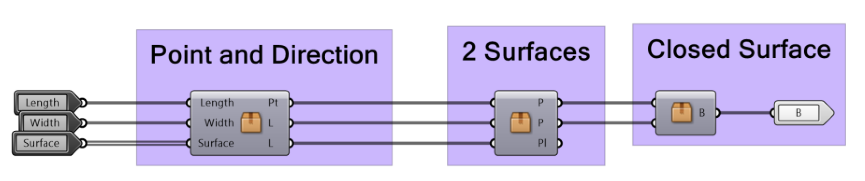 Buildings 13 01369 g053