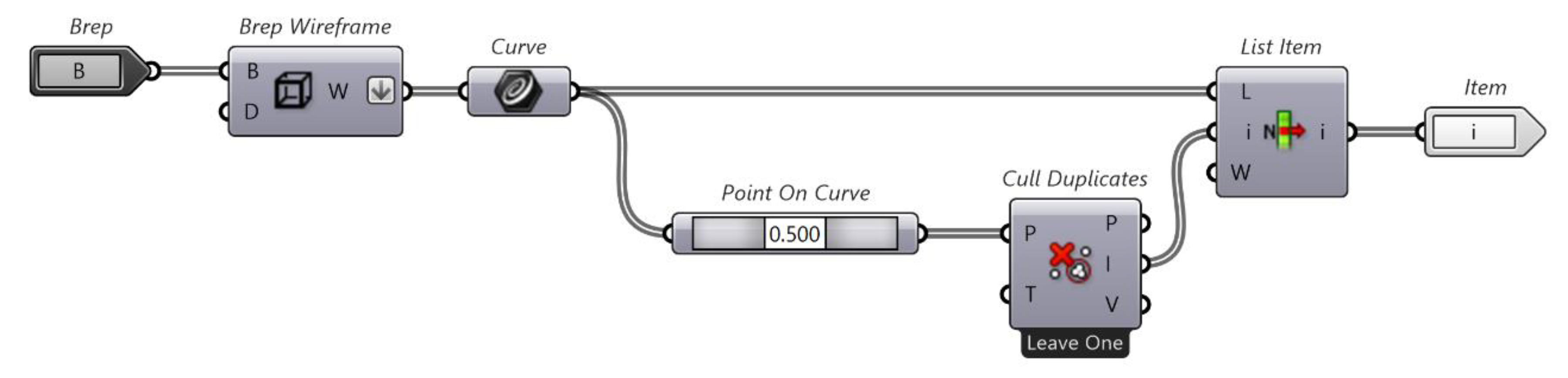 Buildings 13 01369 g060