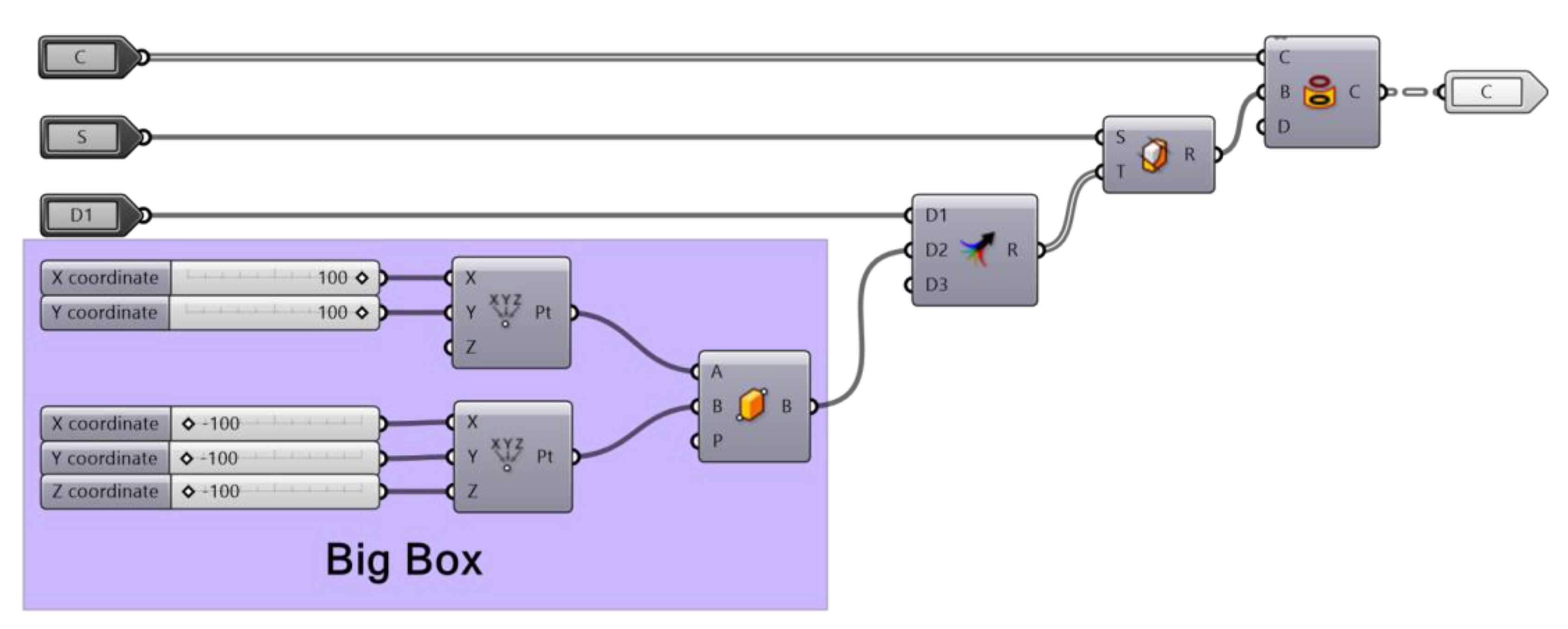 Buildings 13 01369 g062