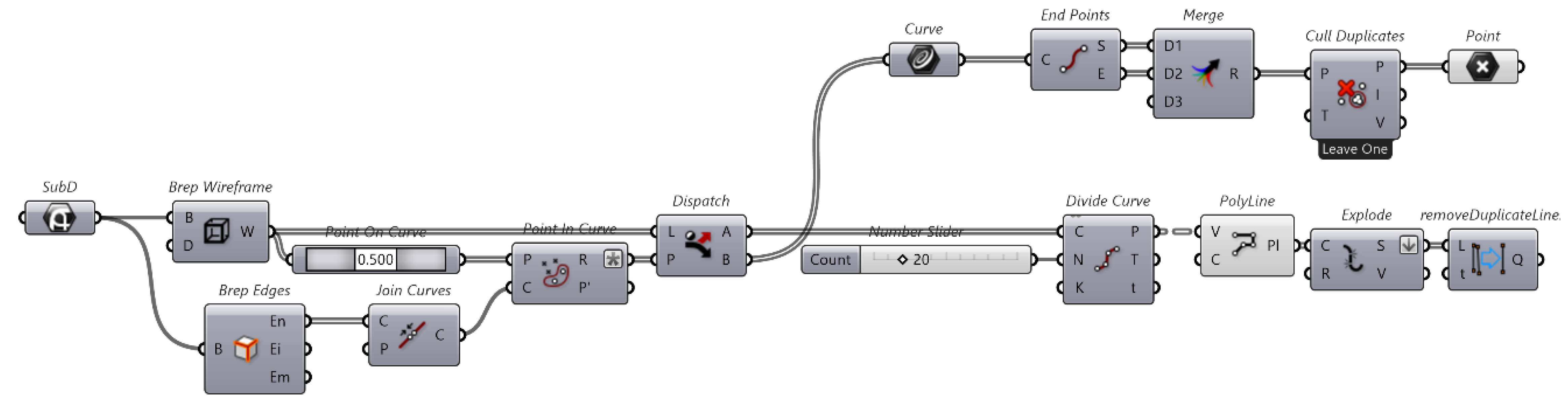 Buildings 13 01369 g069