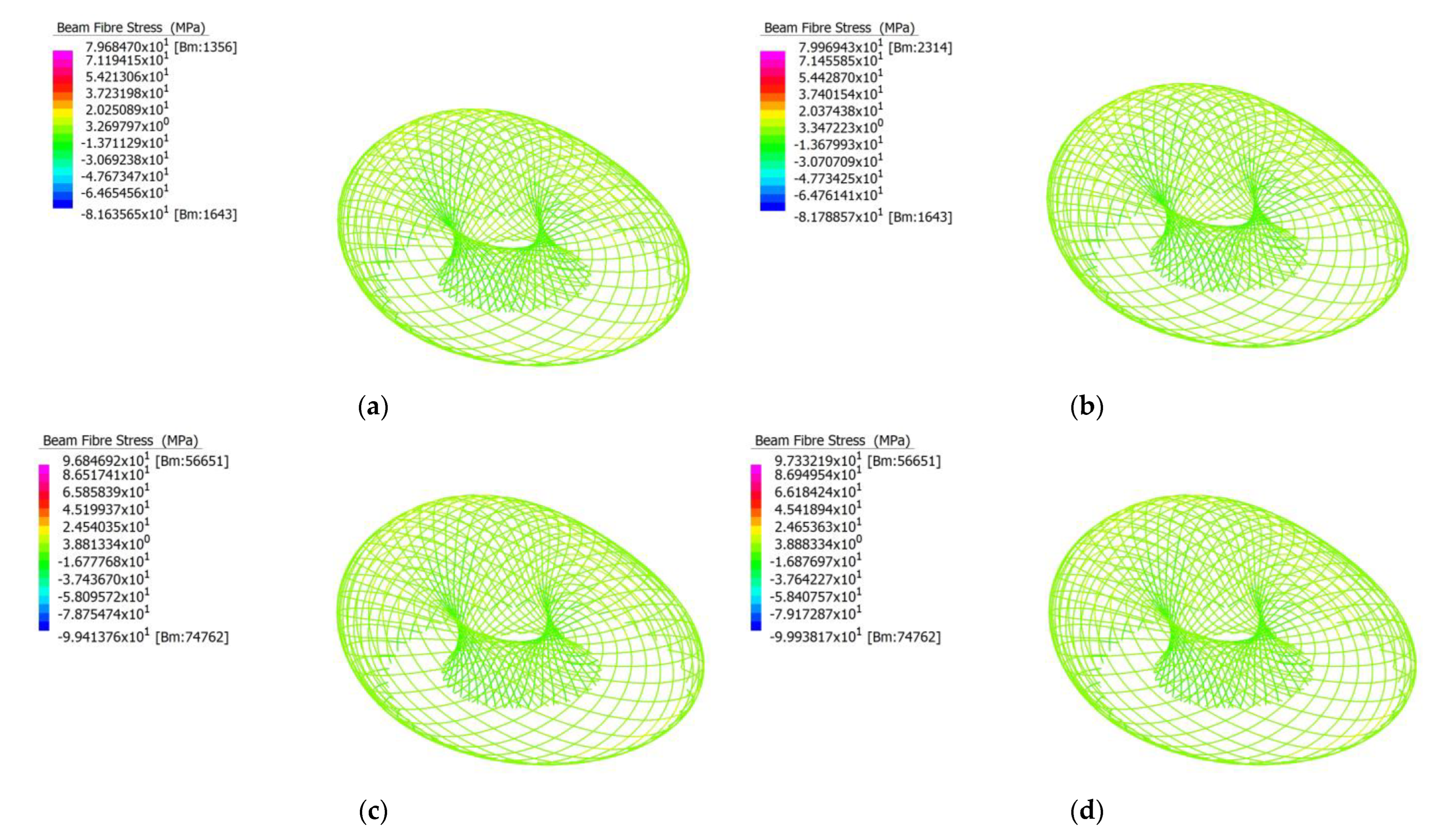 Buildings 13 01369 g079