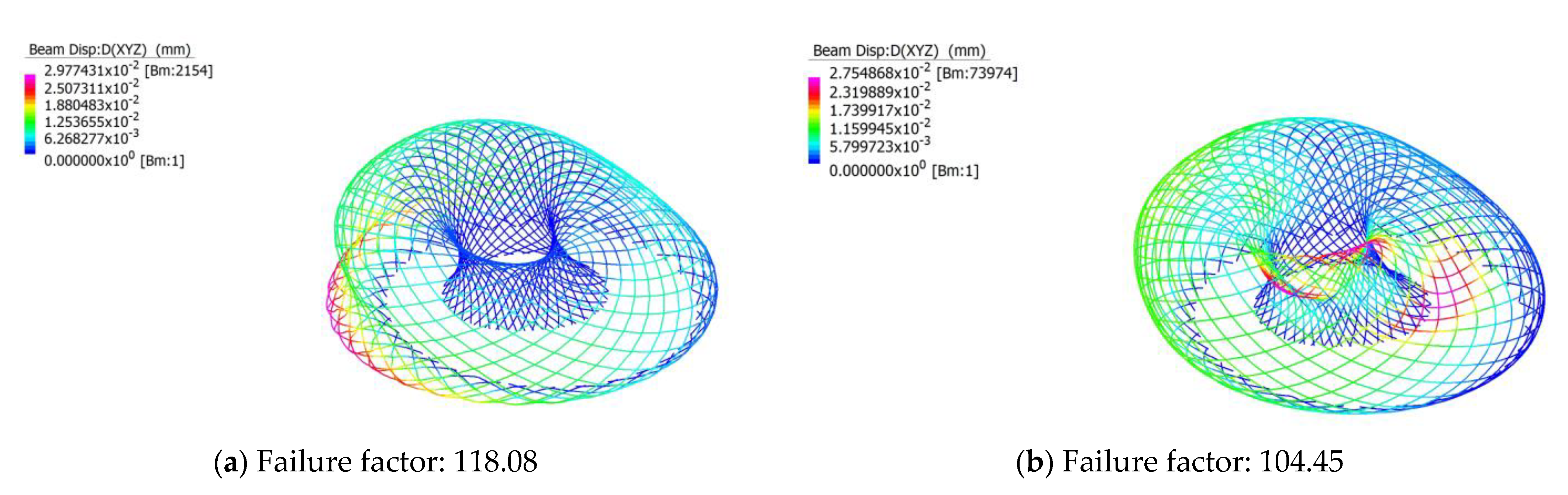Buildings 13 01369 g080