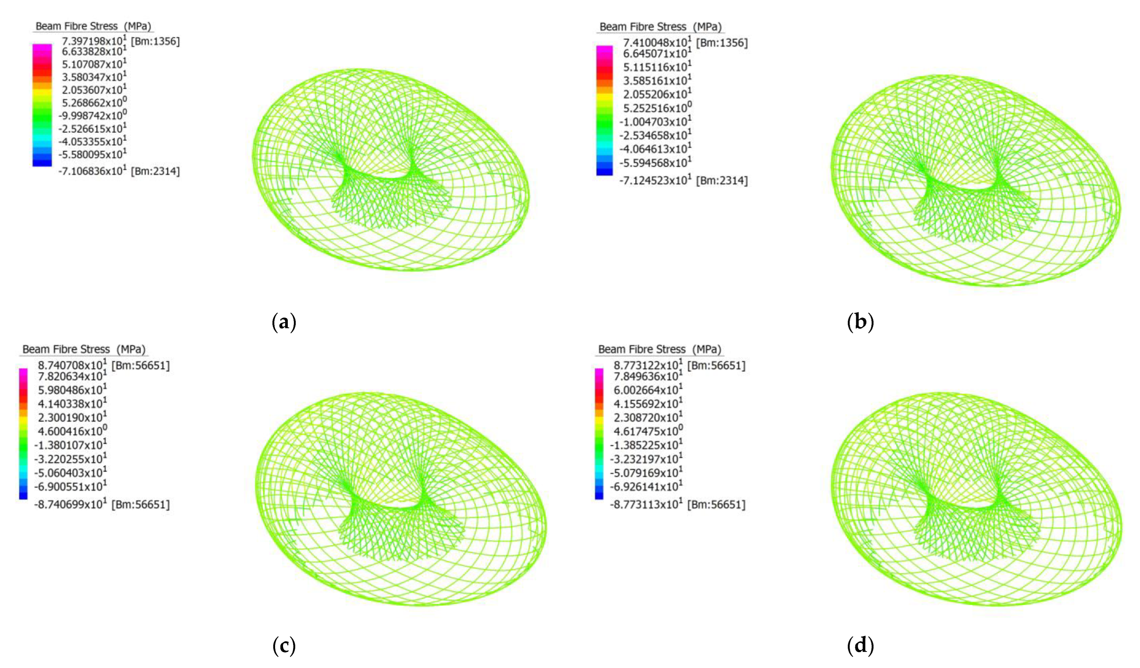 Buildings 13 01369 g081