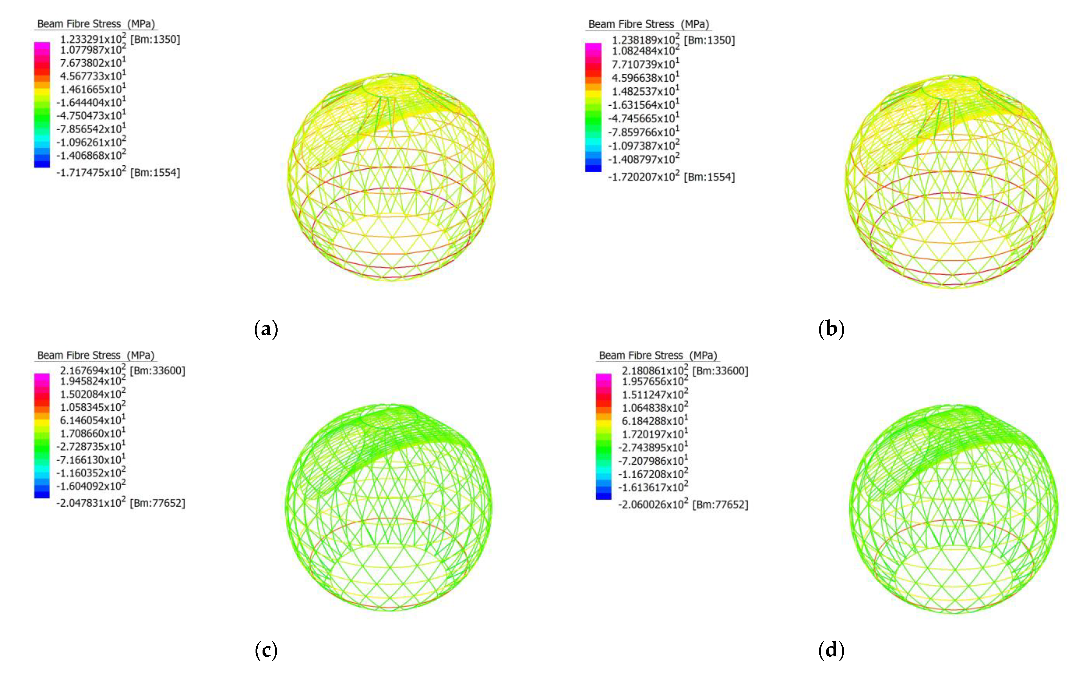 Buildings 13 01369 g085