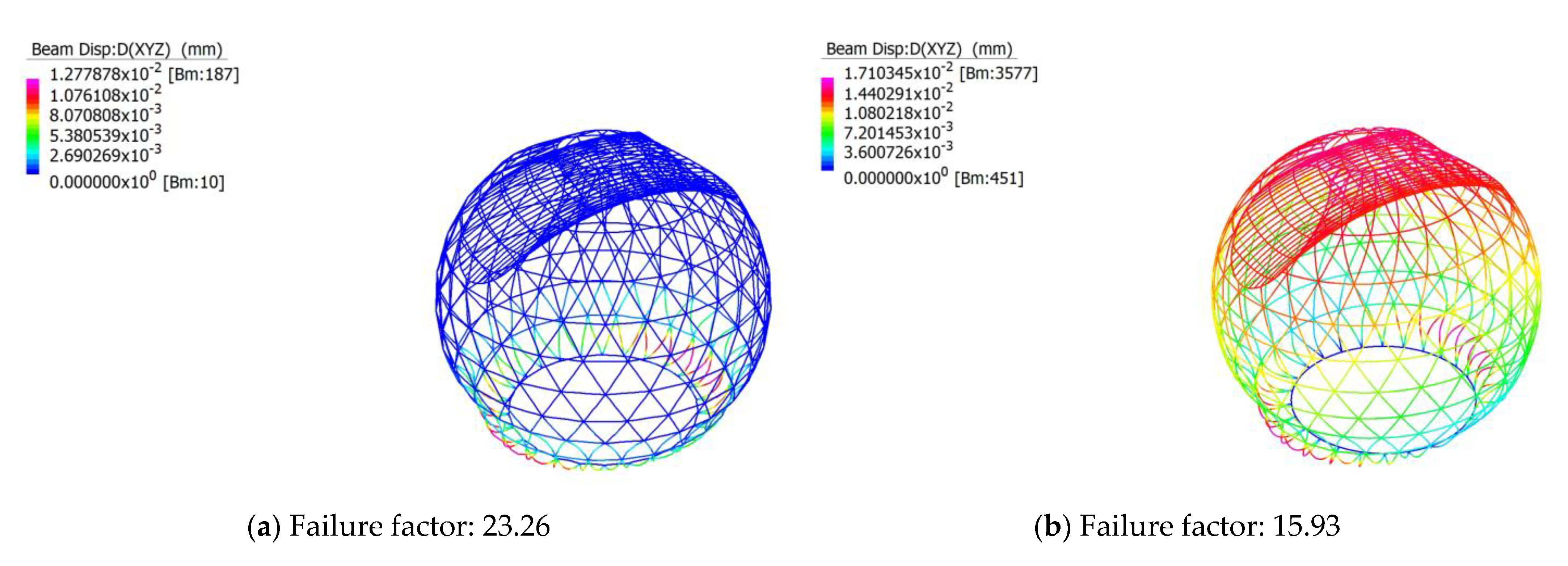 Buildings 13 01369 g086