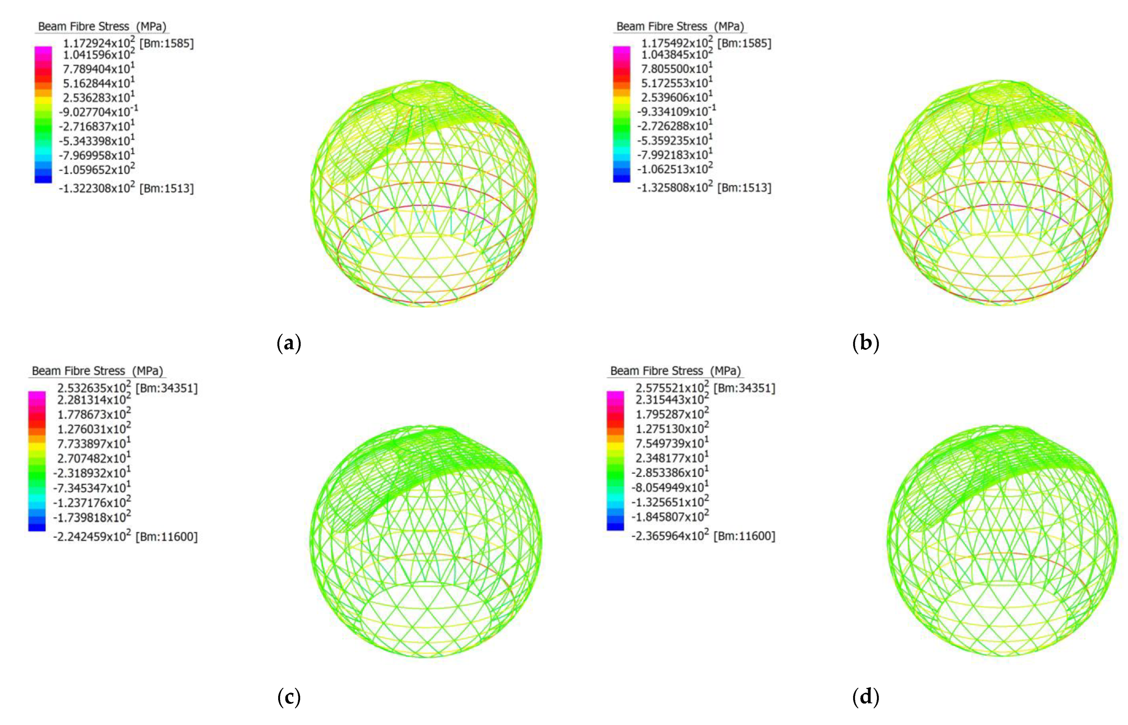 Buildings 13 01369 g087