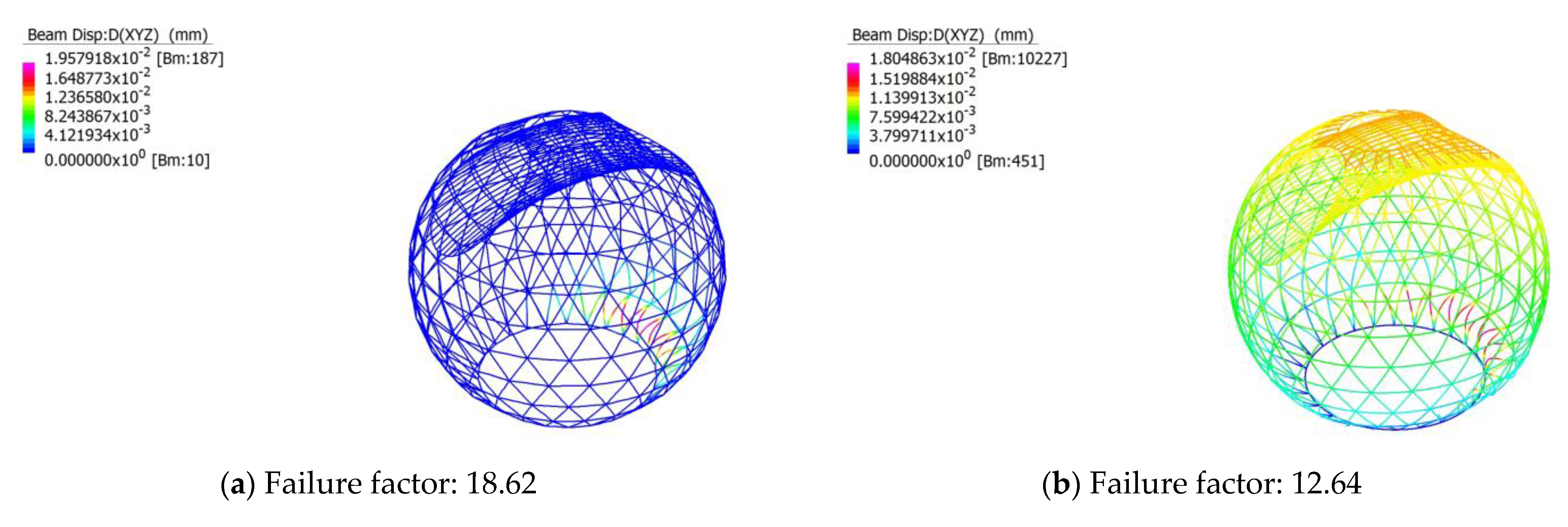 Buildings 13 01369 g088