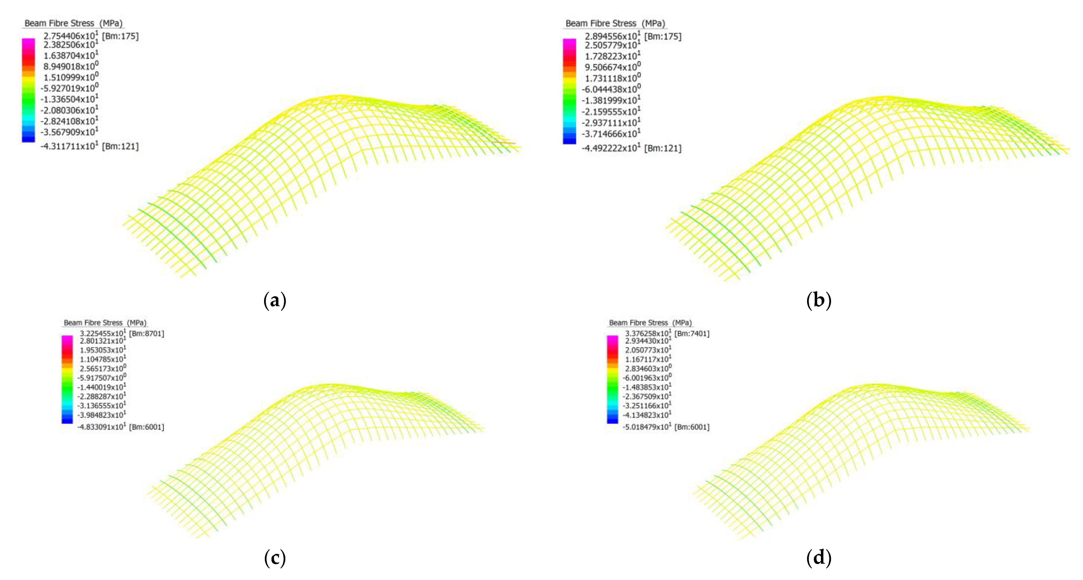Buildings 13 01369 g089