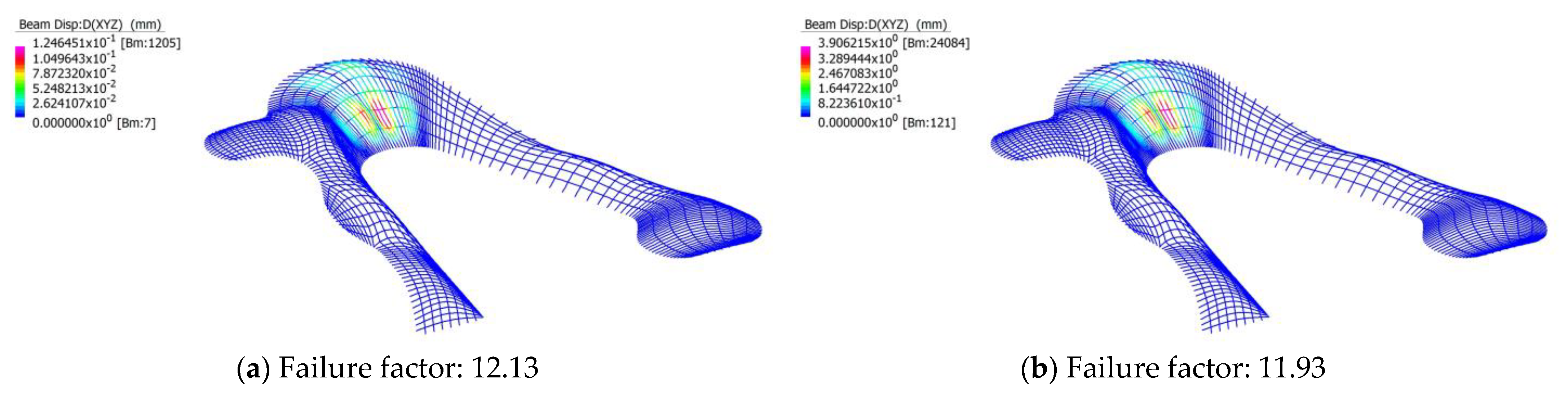 Buildings 13 01369 g100