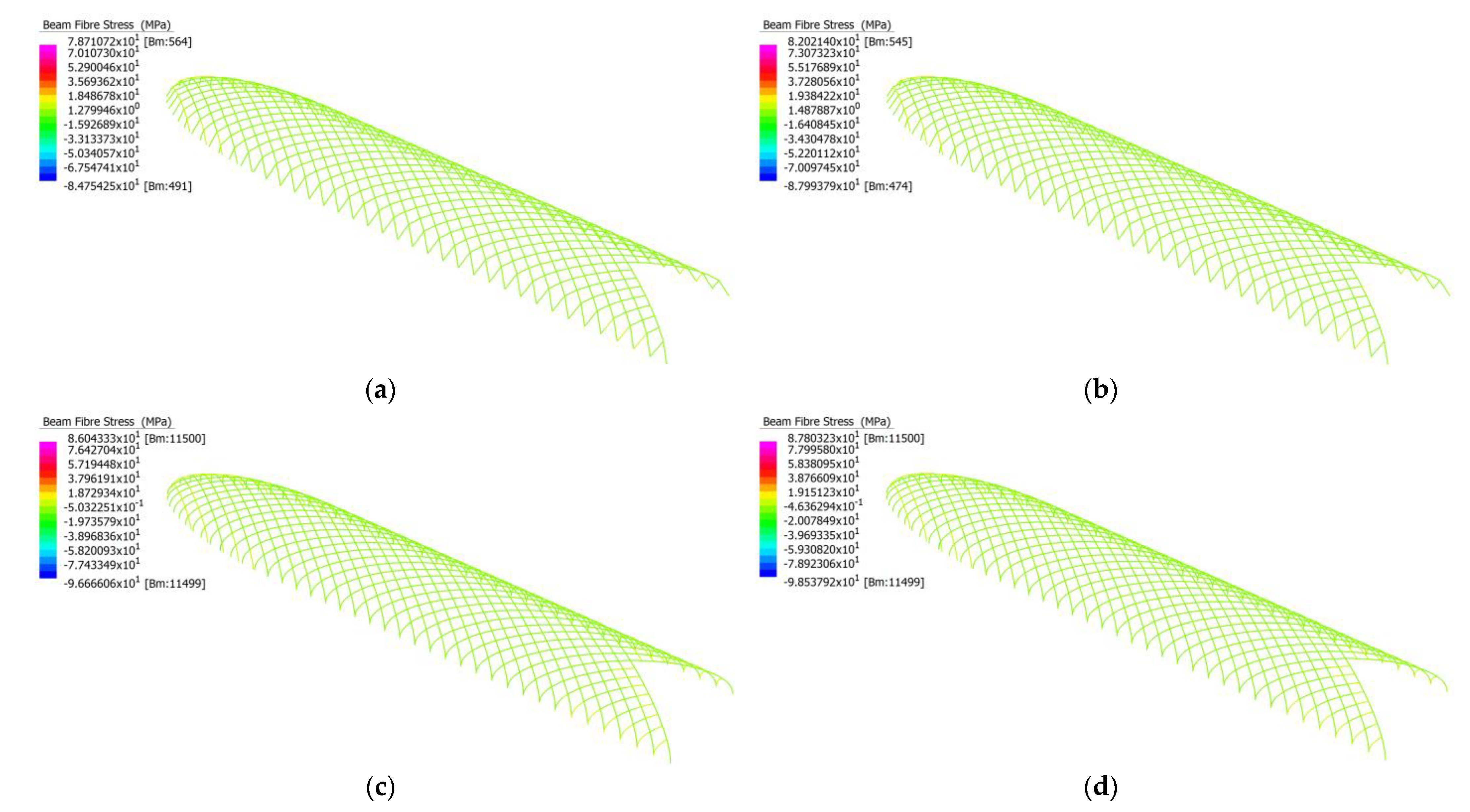 Buildings 13 01369 g101