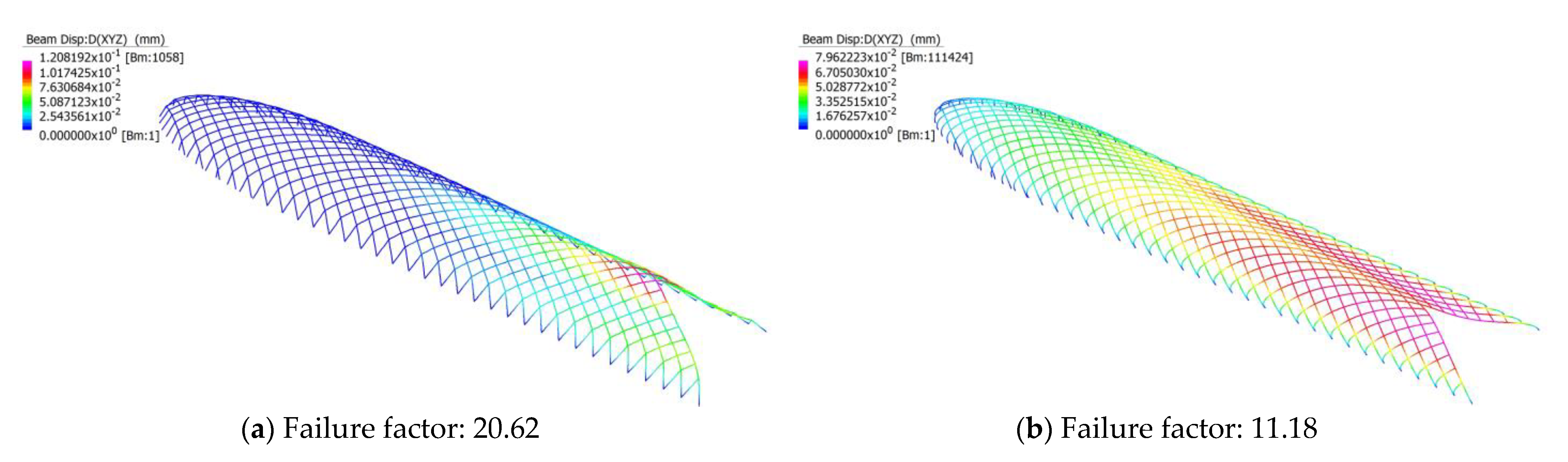 Buildings 13 01369 g102