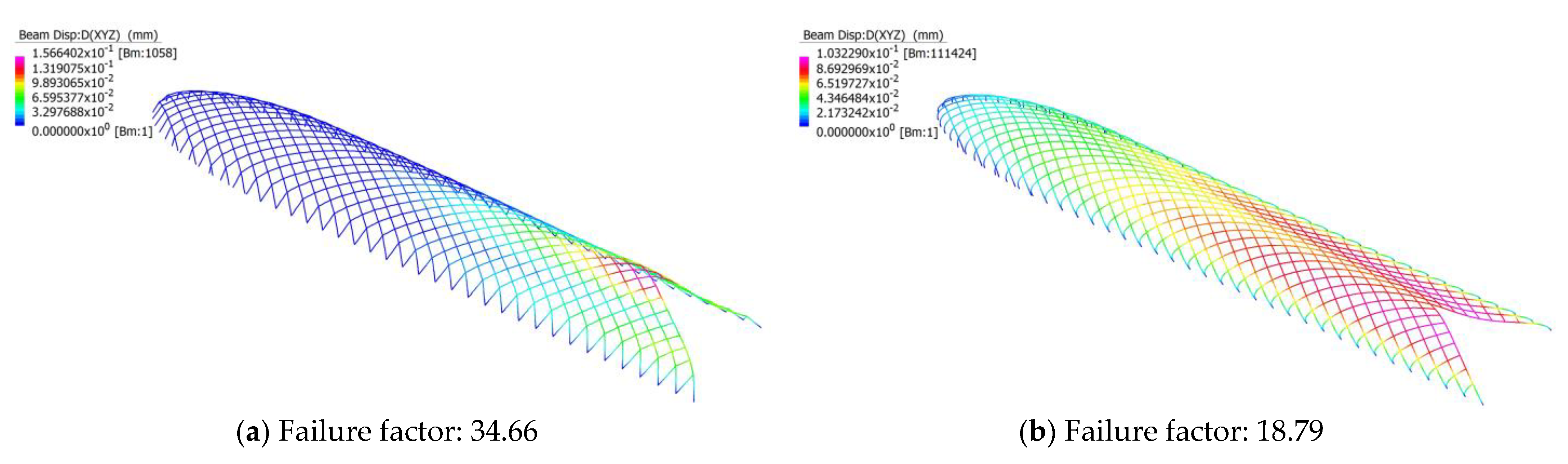 Buildings 13 01369 g104