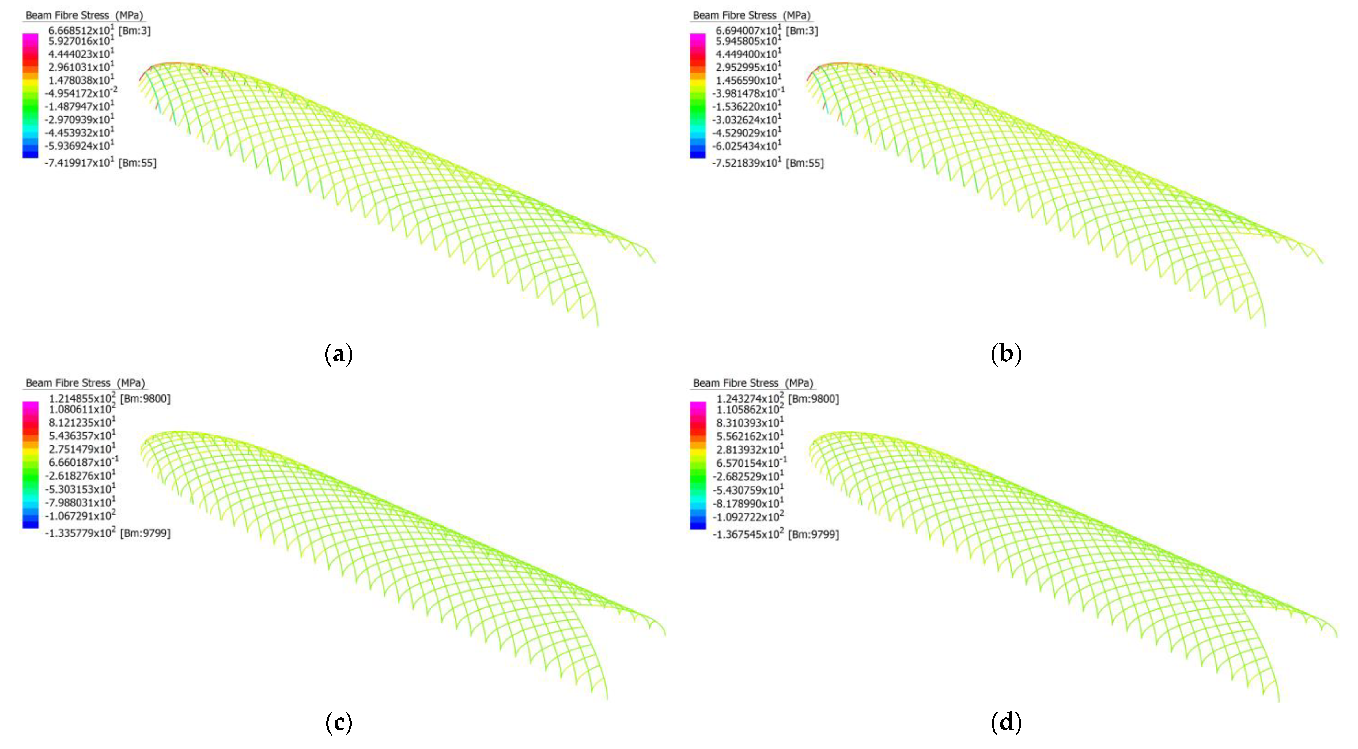 Buildings 13 01369 g105