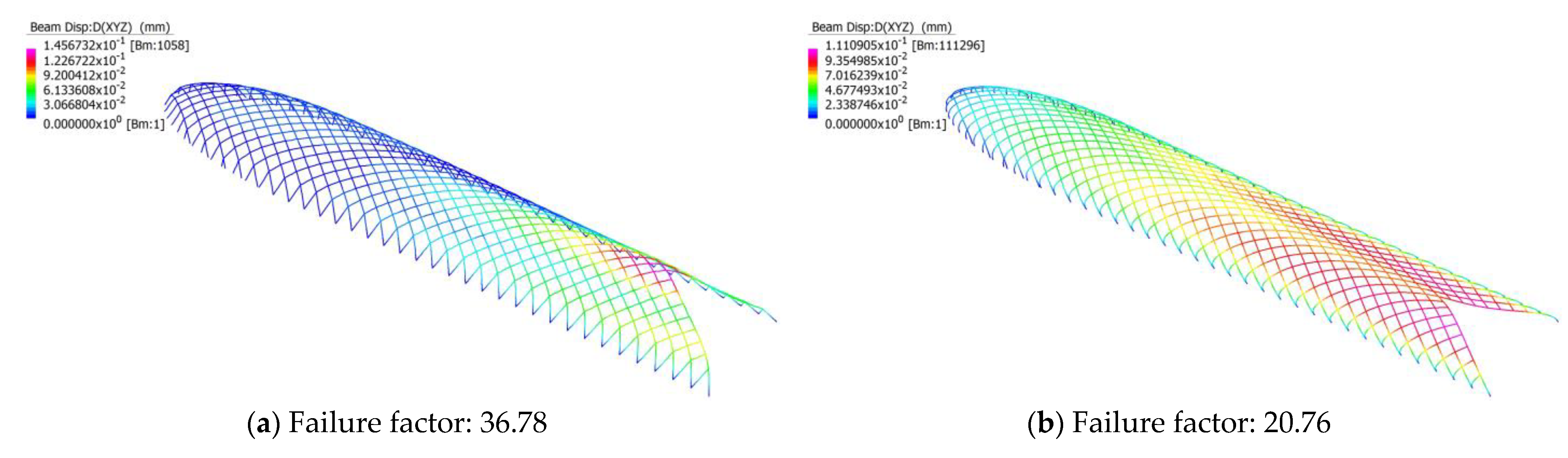 Buildings 13 01369 g106