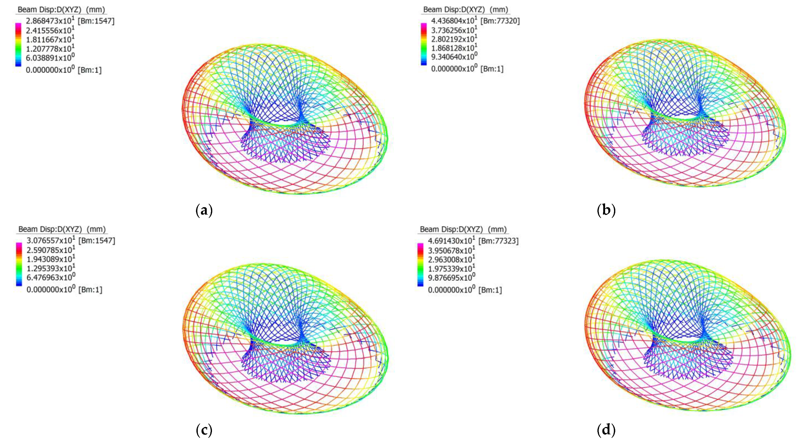 Buildings 13 01369 g108