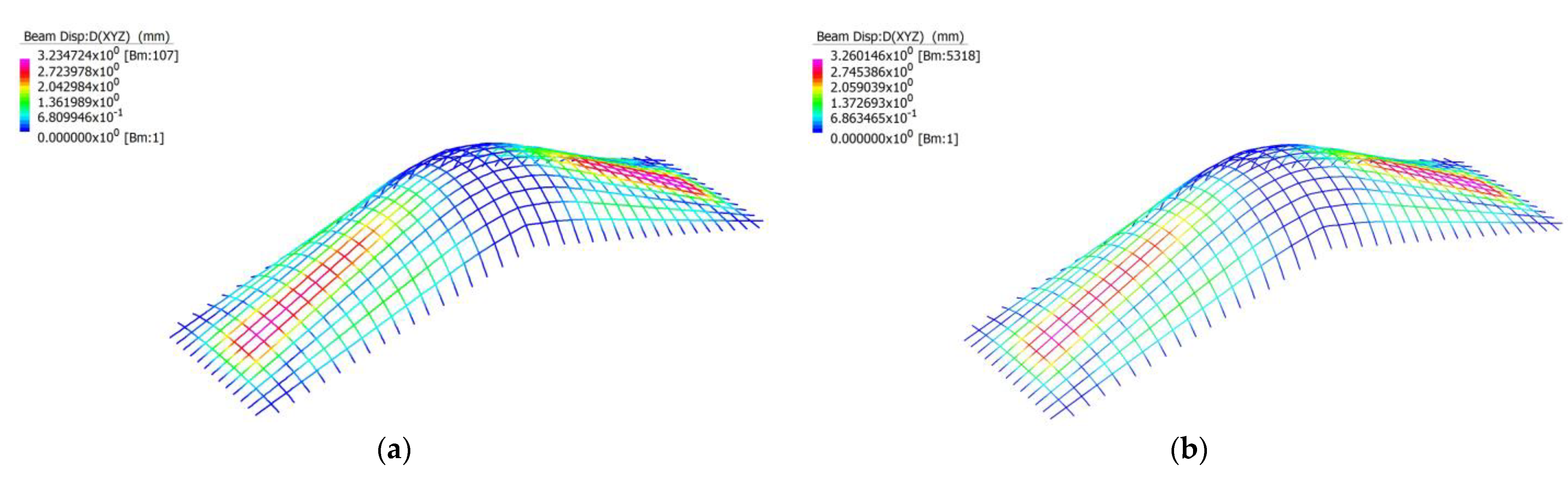 Buildings 13 01369 g111a