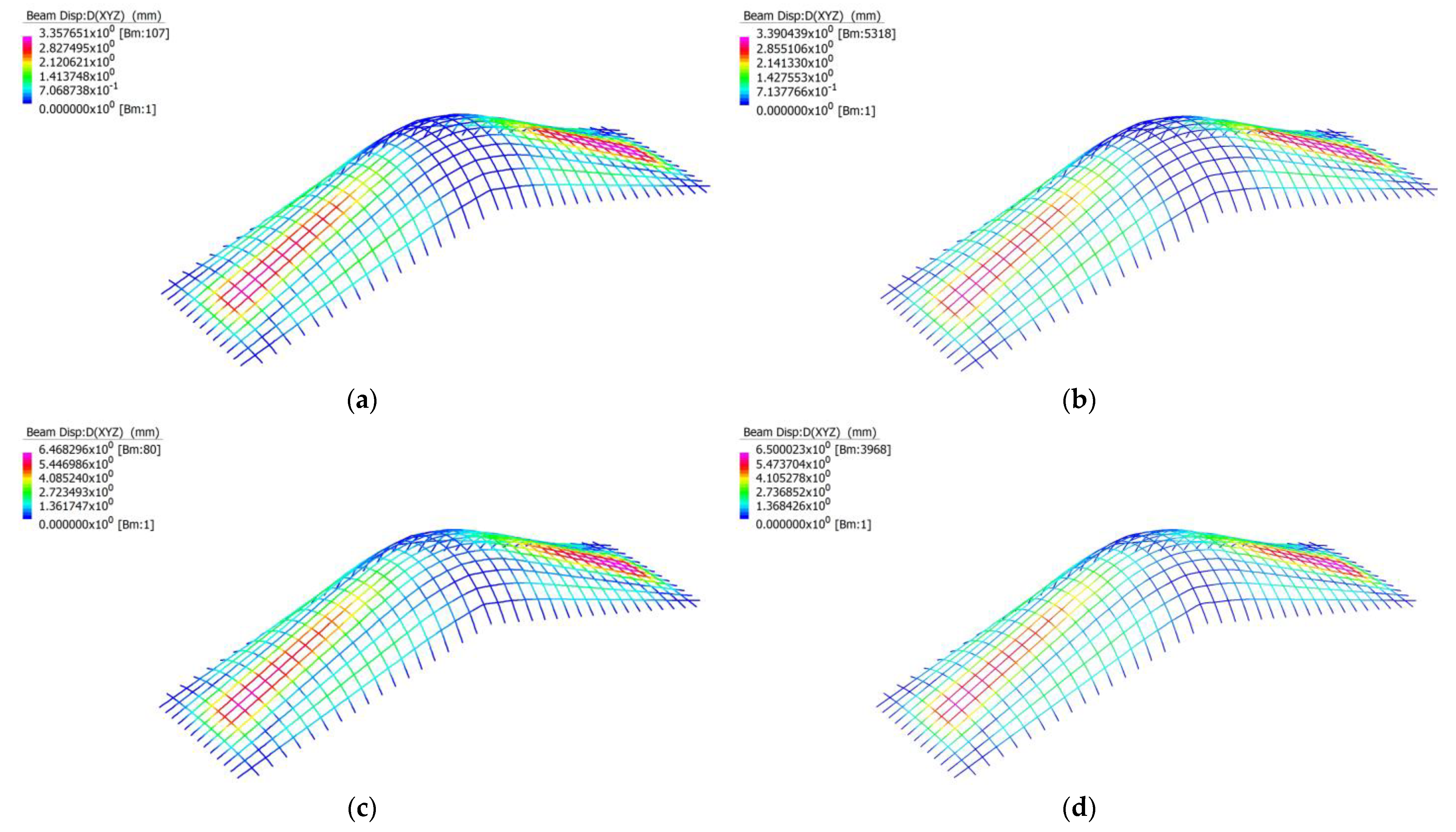 Buildings 13 01369 g112