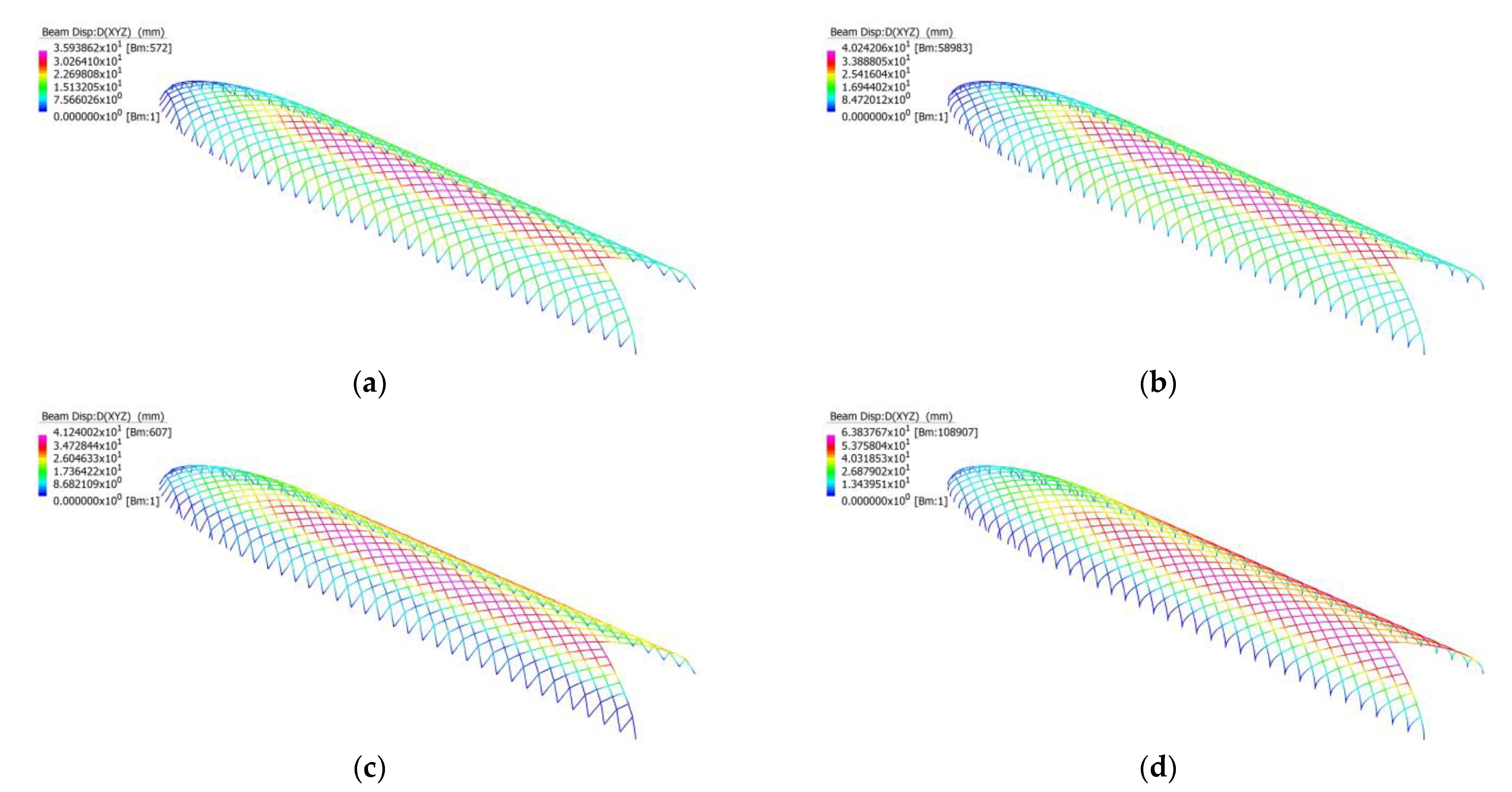 Buildings 13 01369 g115
