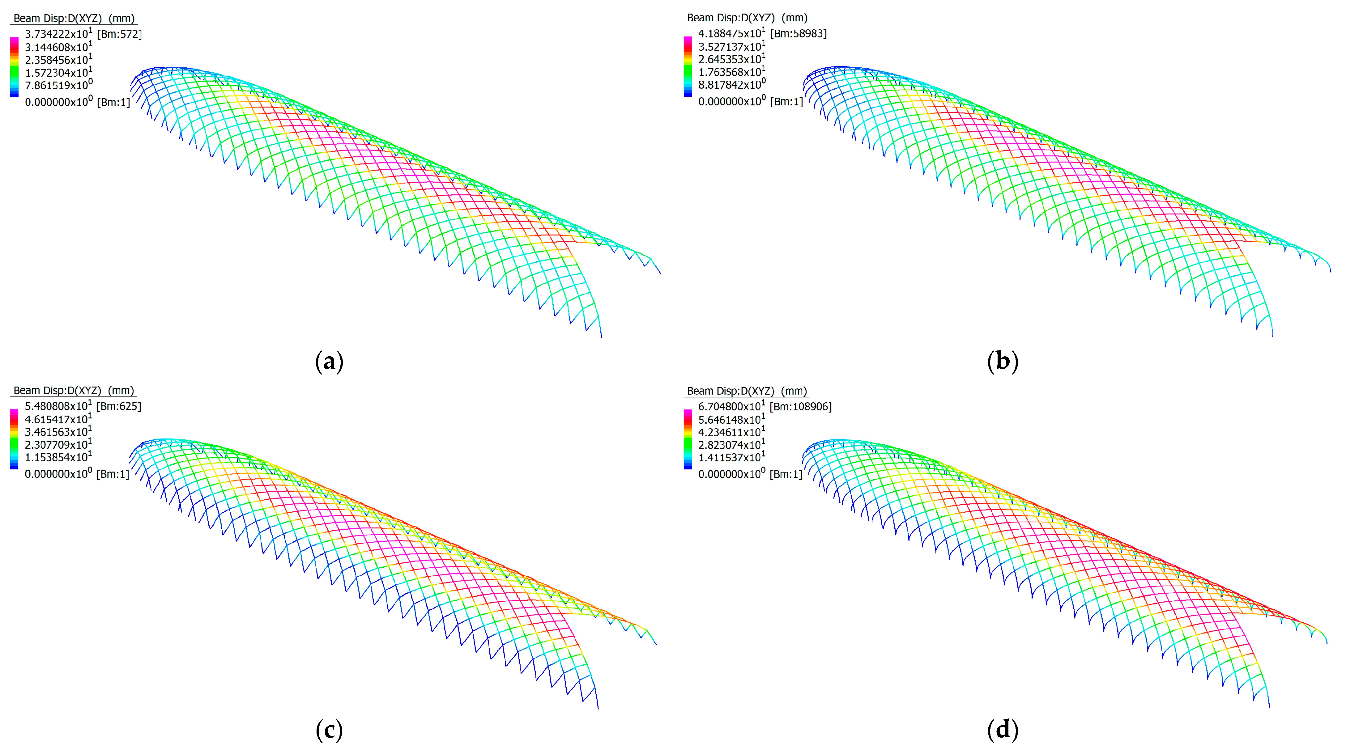 Buildings 13 01369 g116