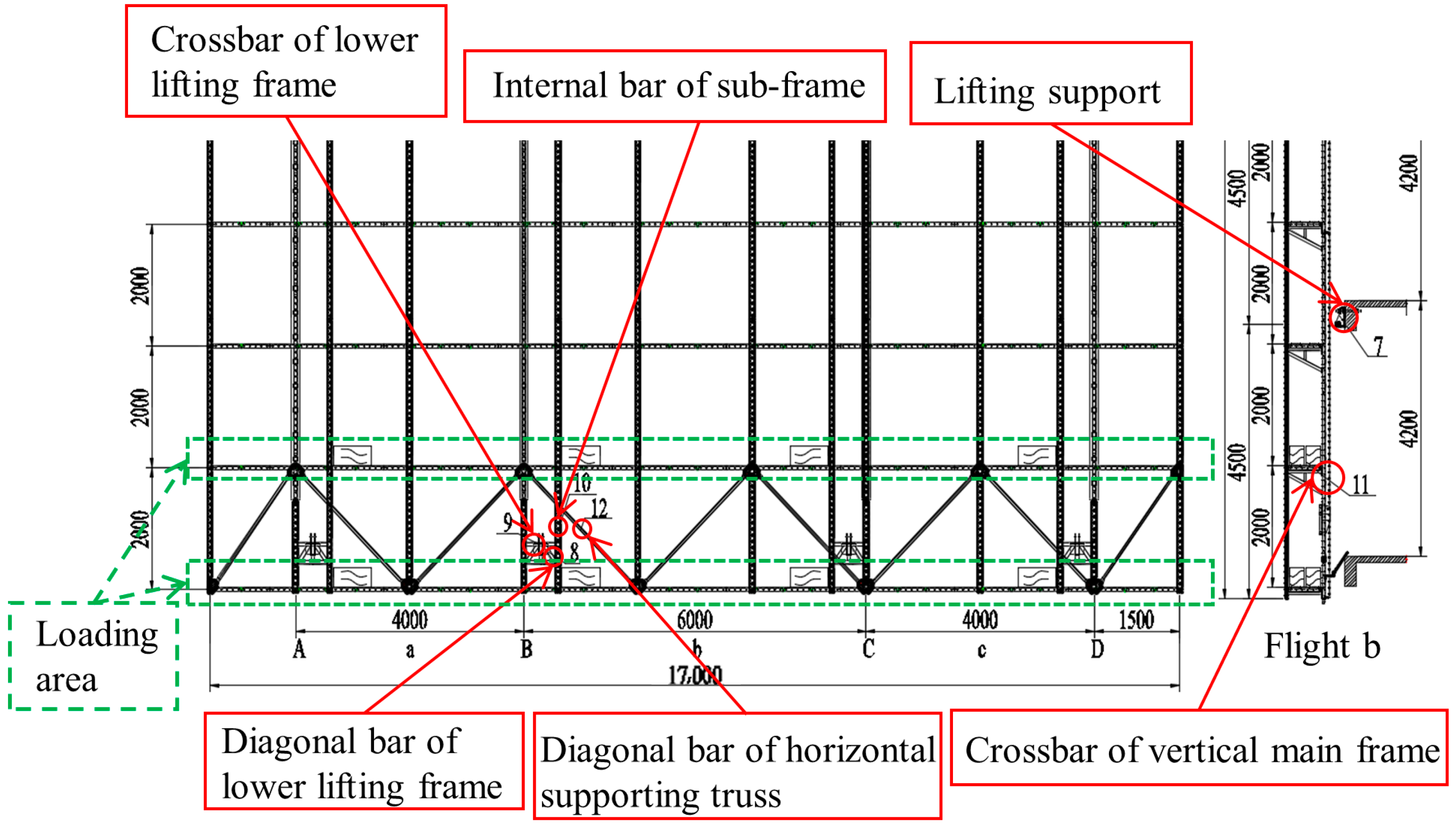 Buildings 13 01374 g004 550