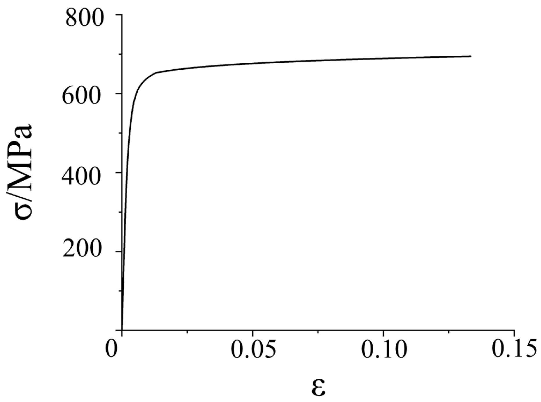 Buildings 13 01374 g008 550