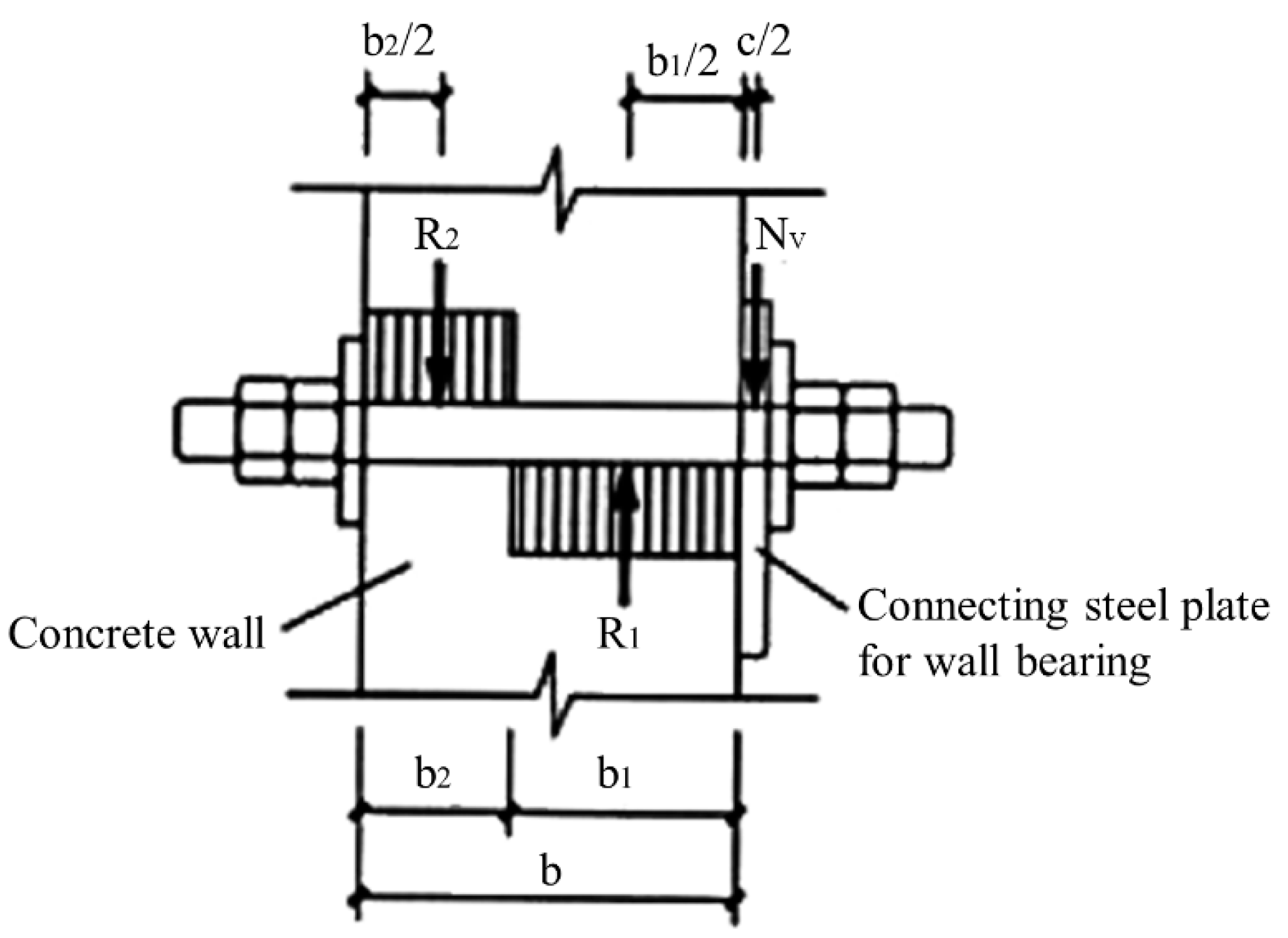 Buildings 13 01374 g010 550