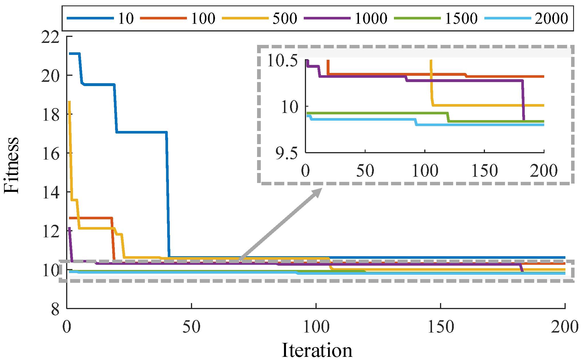 Buildings 13 01375 g001