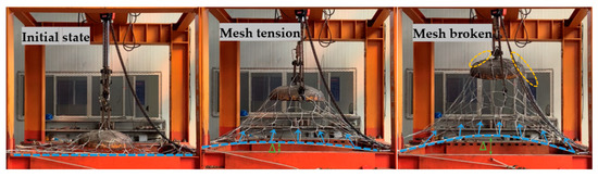 Design Method and Impact Response of Energy-Consuming High