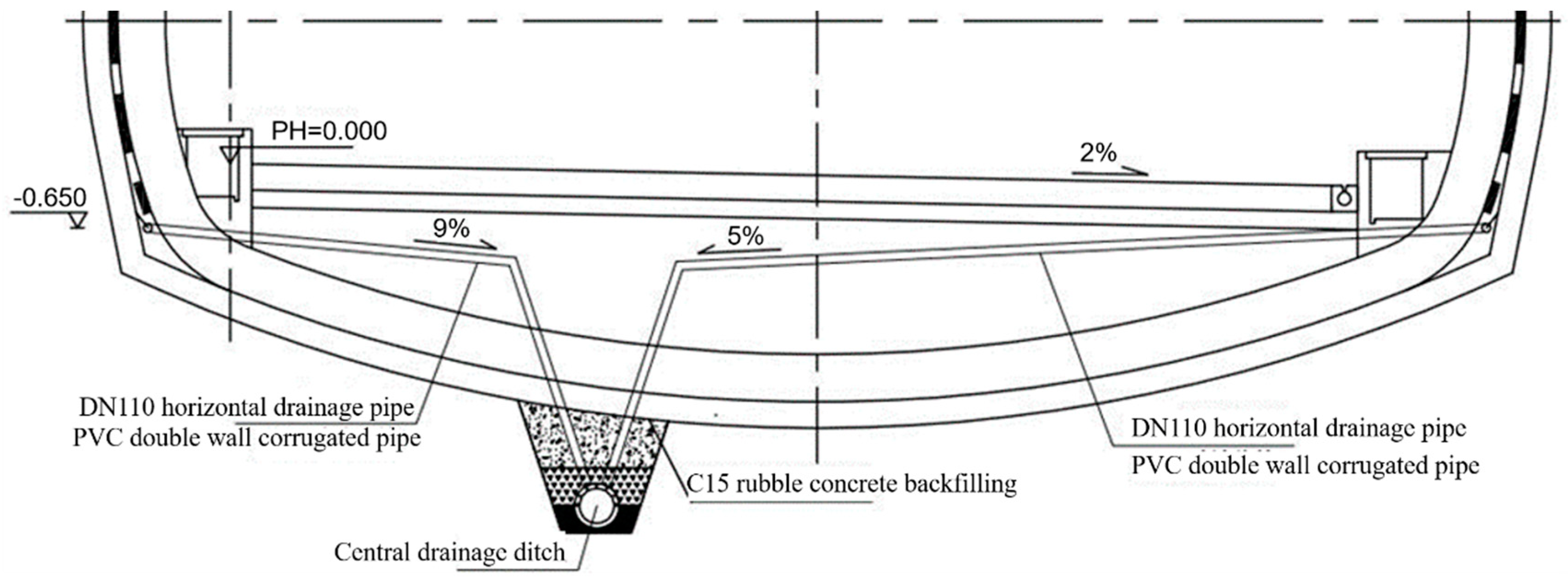 Buildings 13 01377 g001