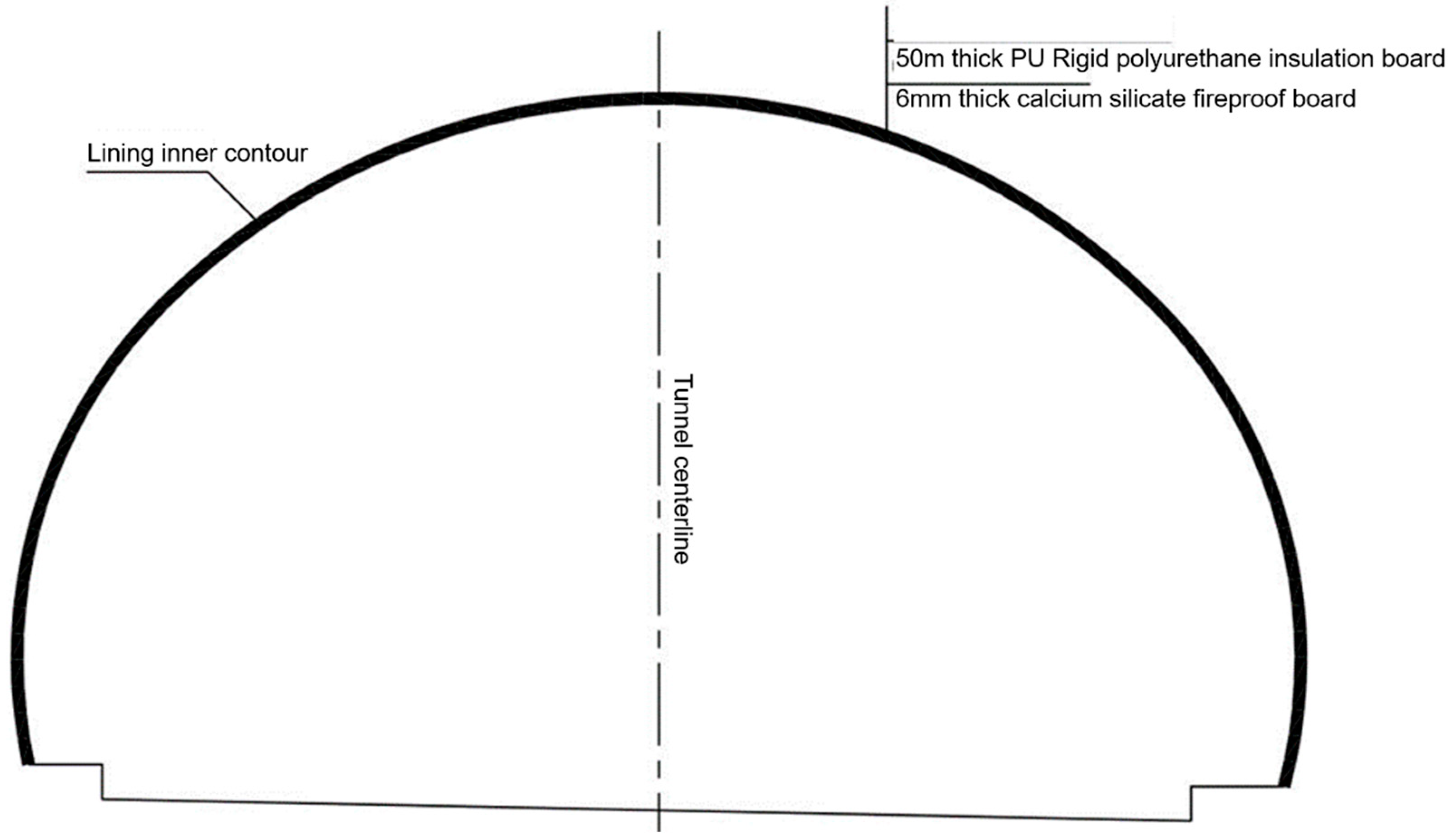 Buildings 13 01377 g004