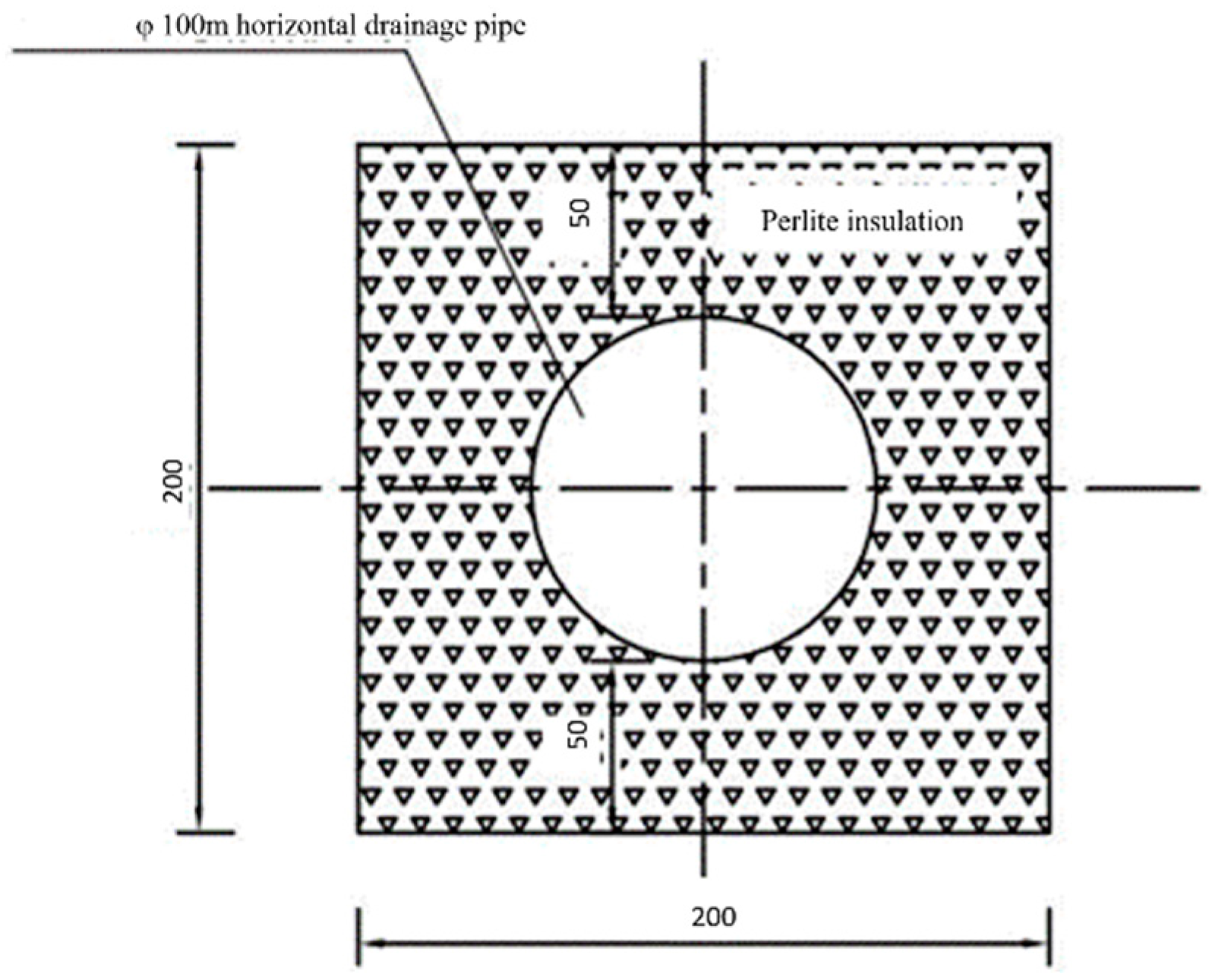 Buildings 13 01377 g005